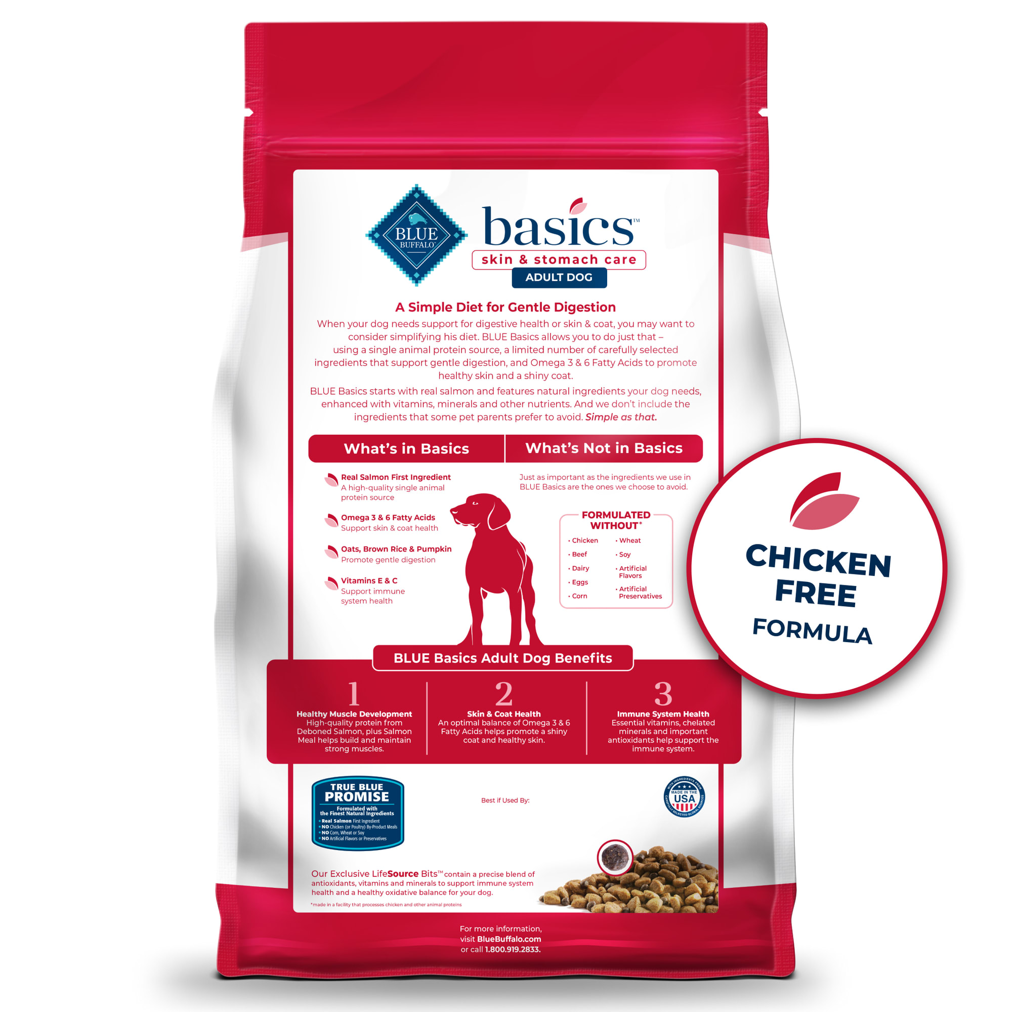 Blue buffalo grain free outlet weight control dog food