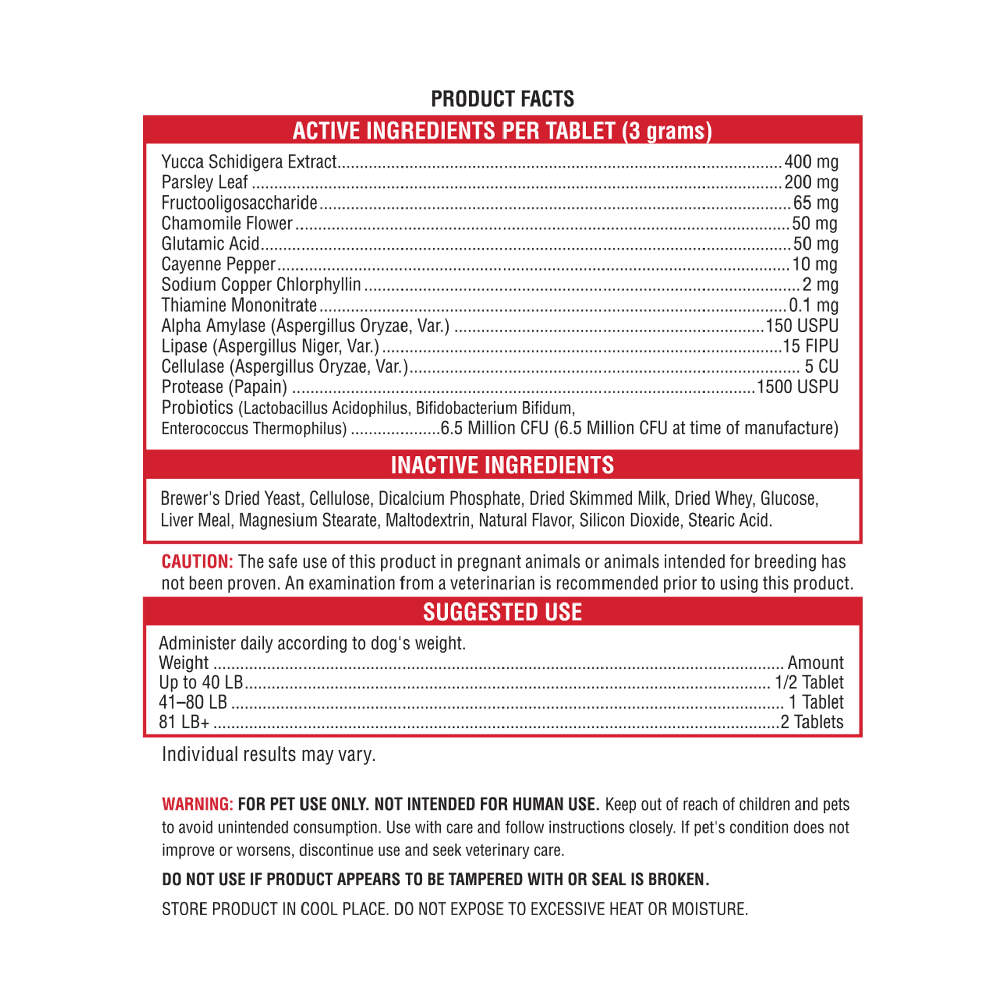 well and good coprophagia