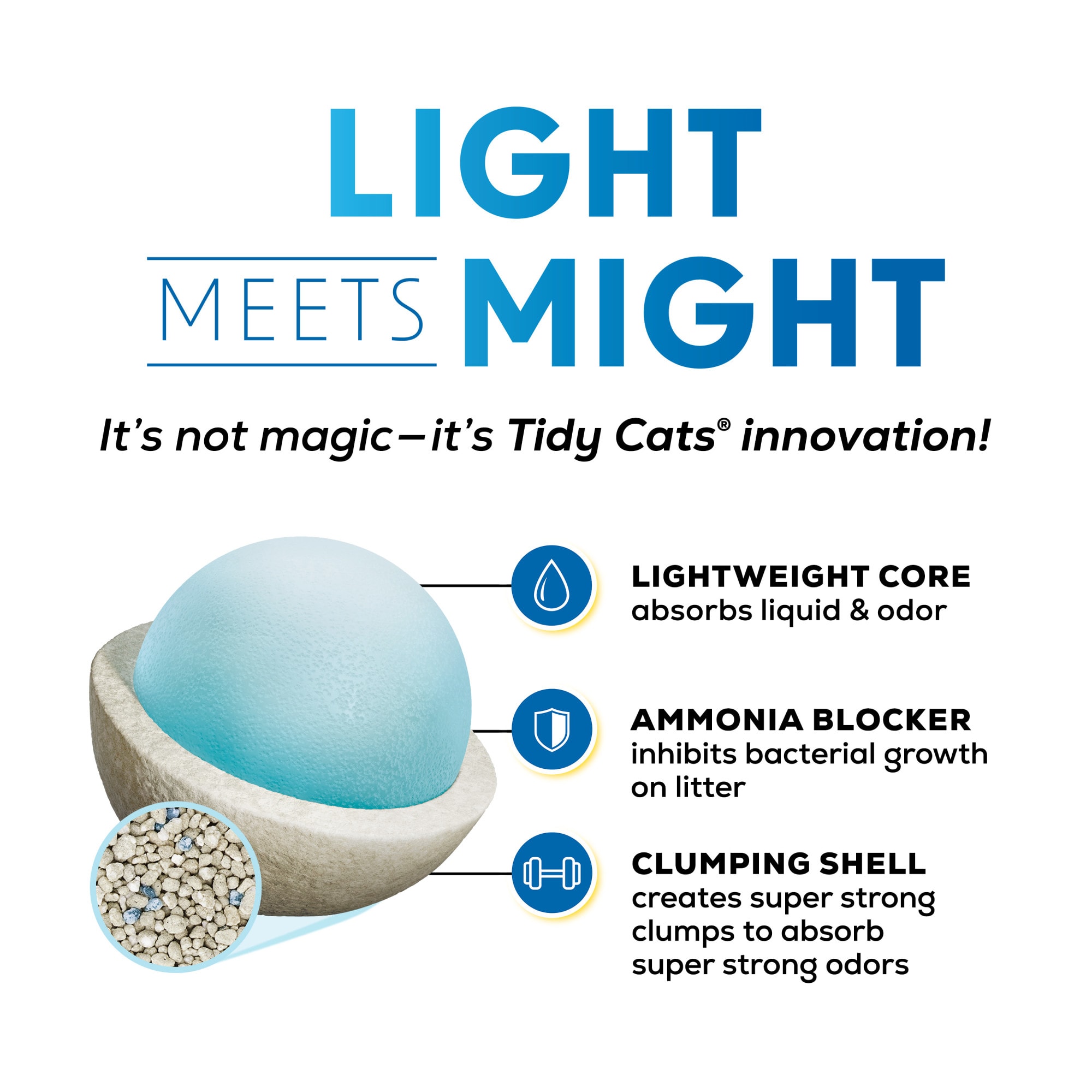 Tidy cats lightweight clearance review