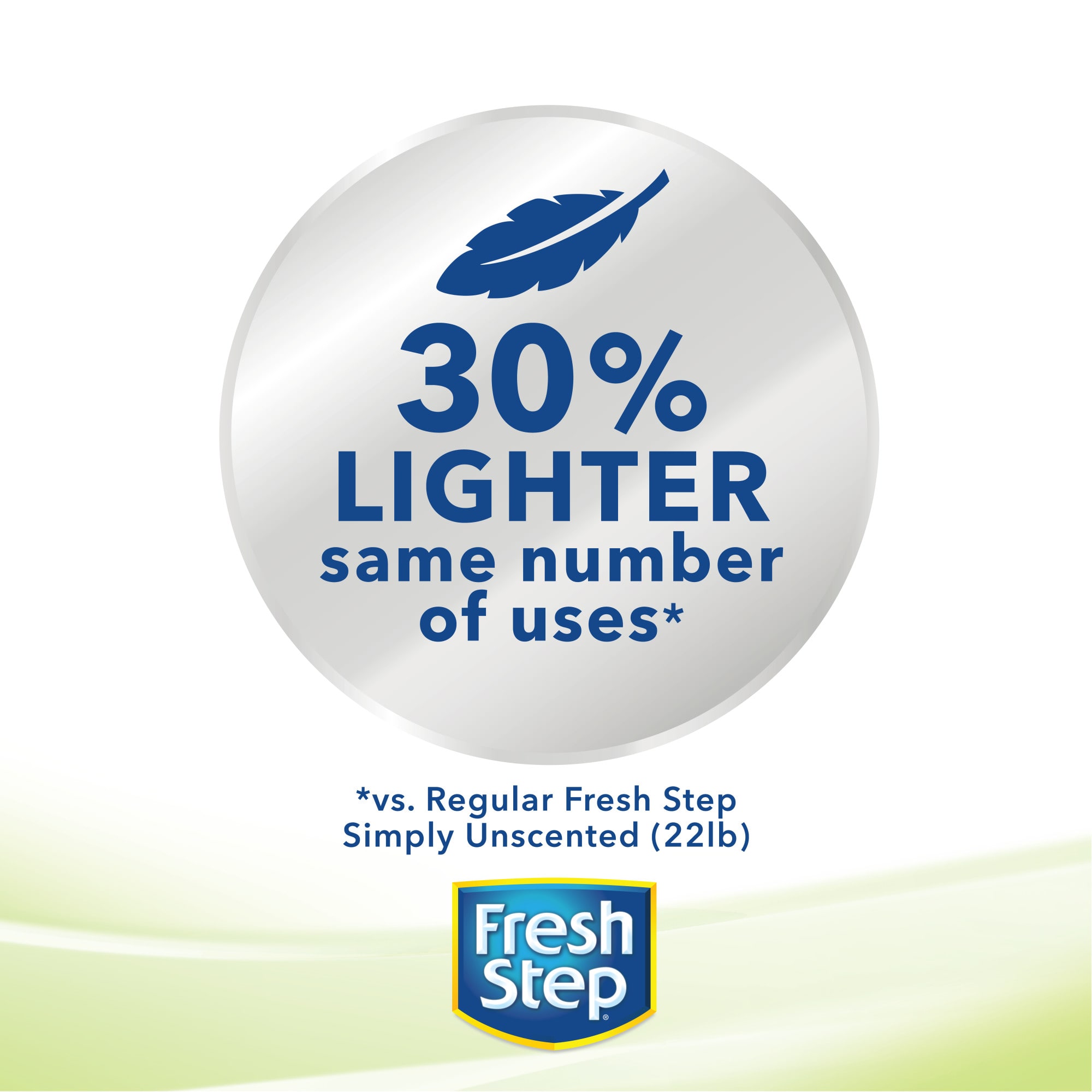 Fresh step 2024 lightweight simply unscented