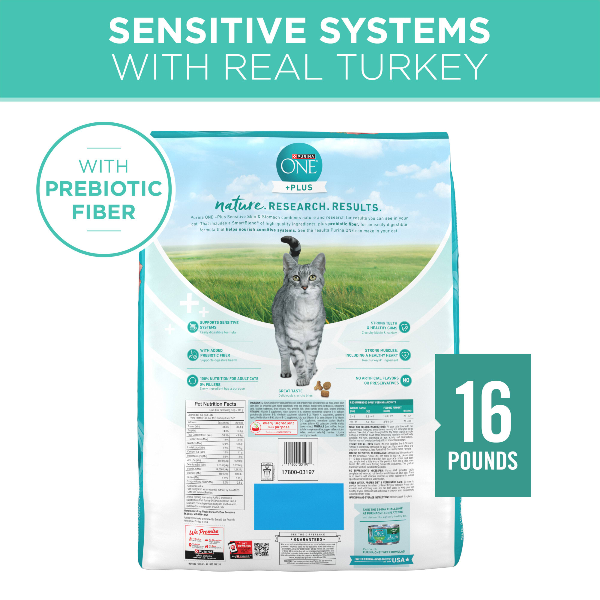 cat food hyperthyroidism purina one Purina One Special Care Adult Urinary Tract Health Formula Dry Cat Food