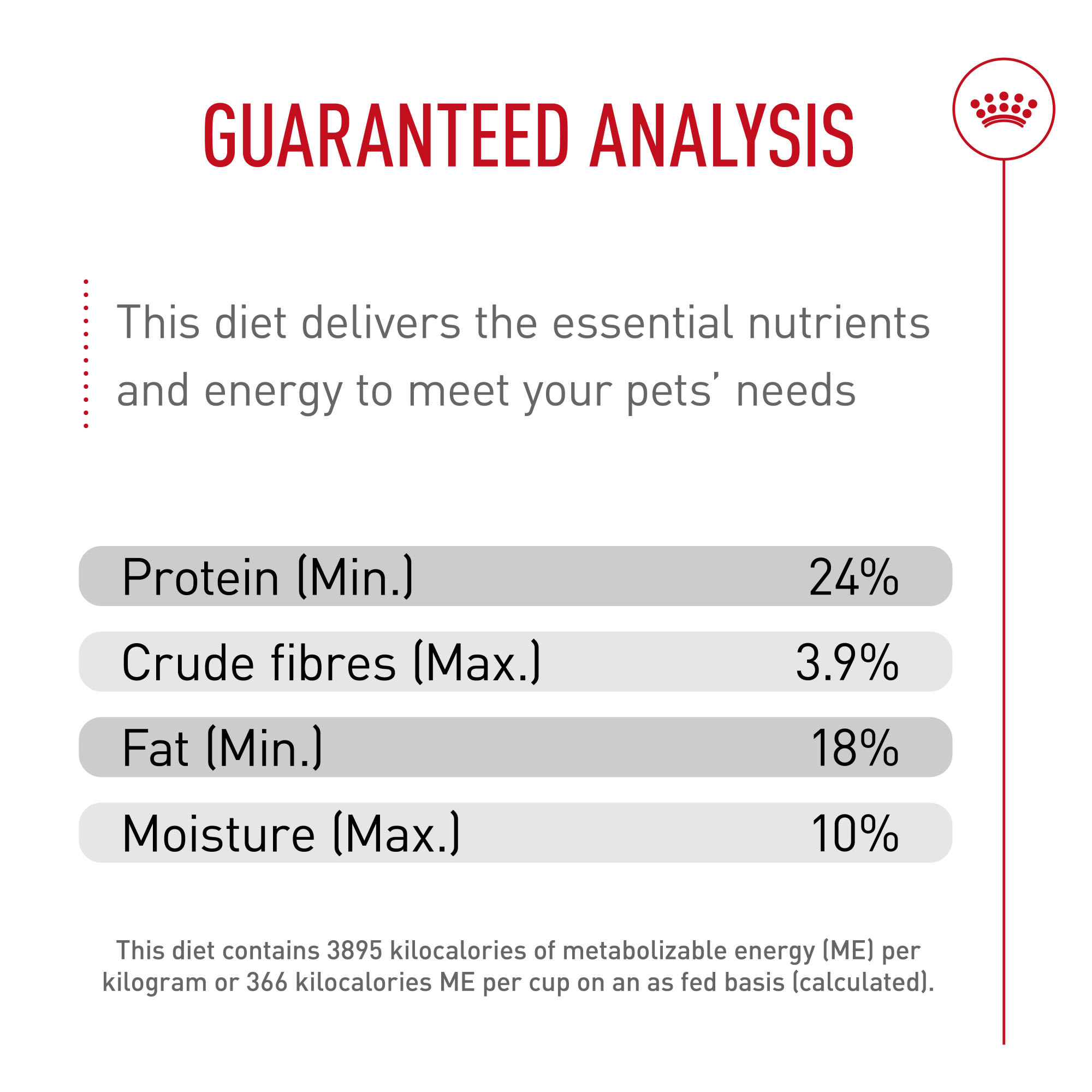 natural balance dog food ingredients Natural Balance Limited Ingredient Lamb & Brown Rice Puppy Recipe Dry Dog Food 24 lb