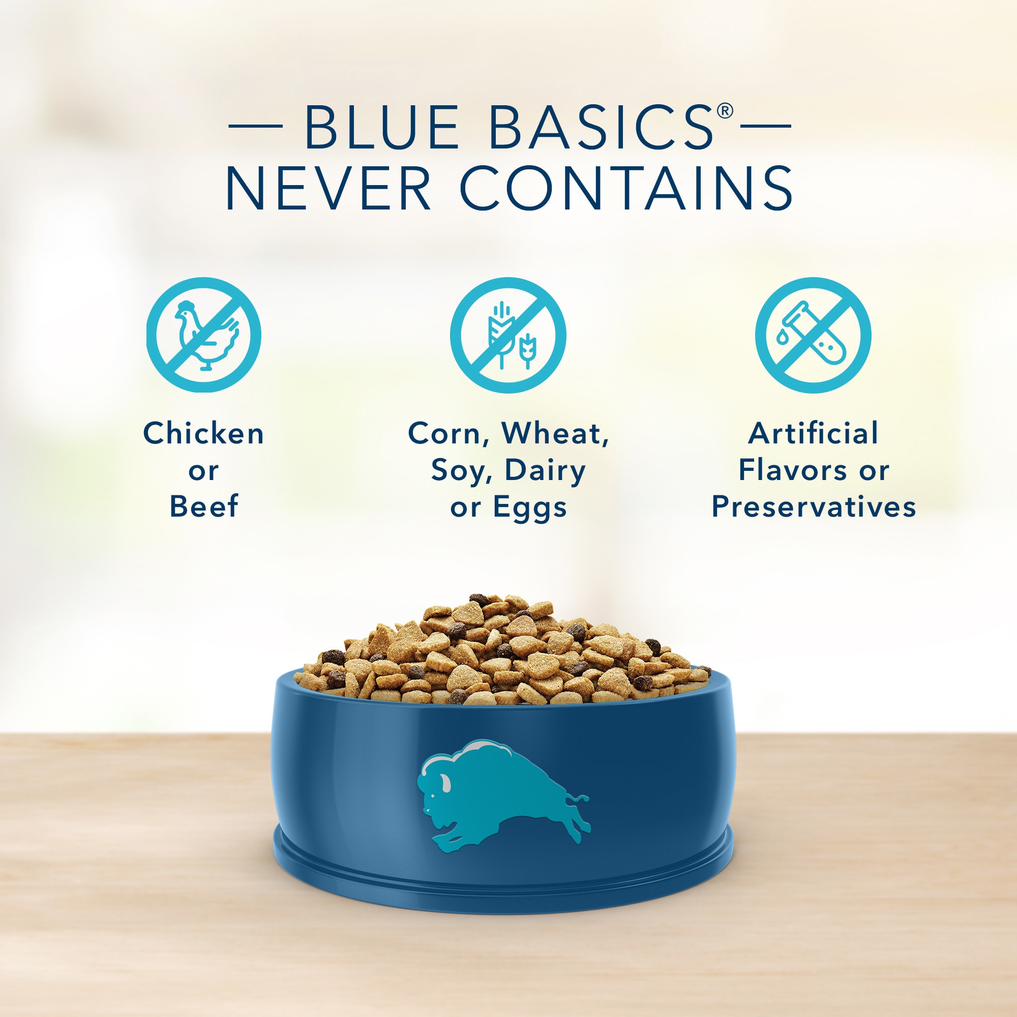 Petco blue basics online