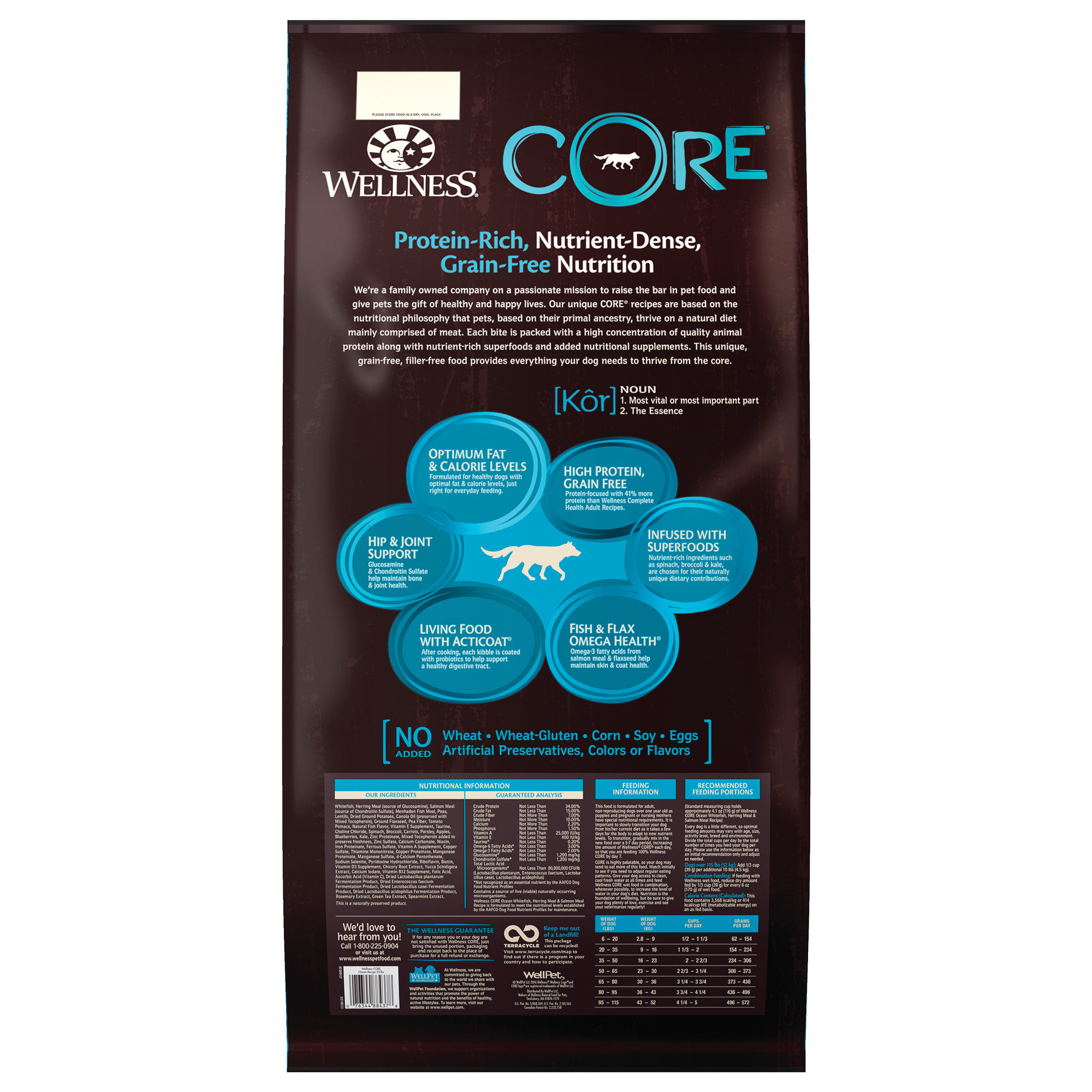 Wellness core ocean outlet dog food reviews