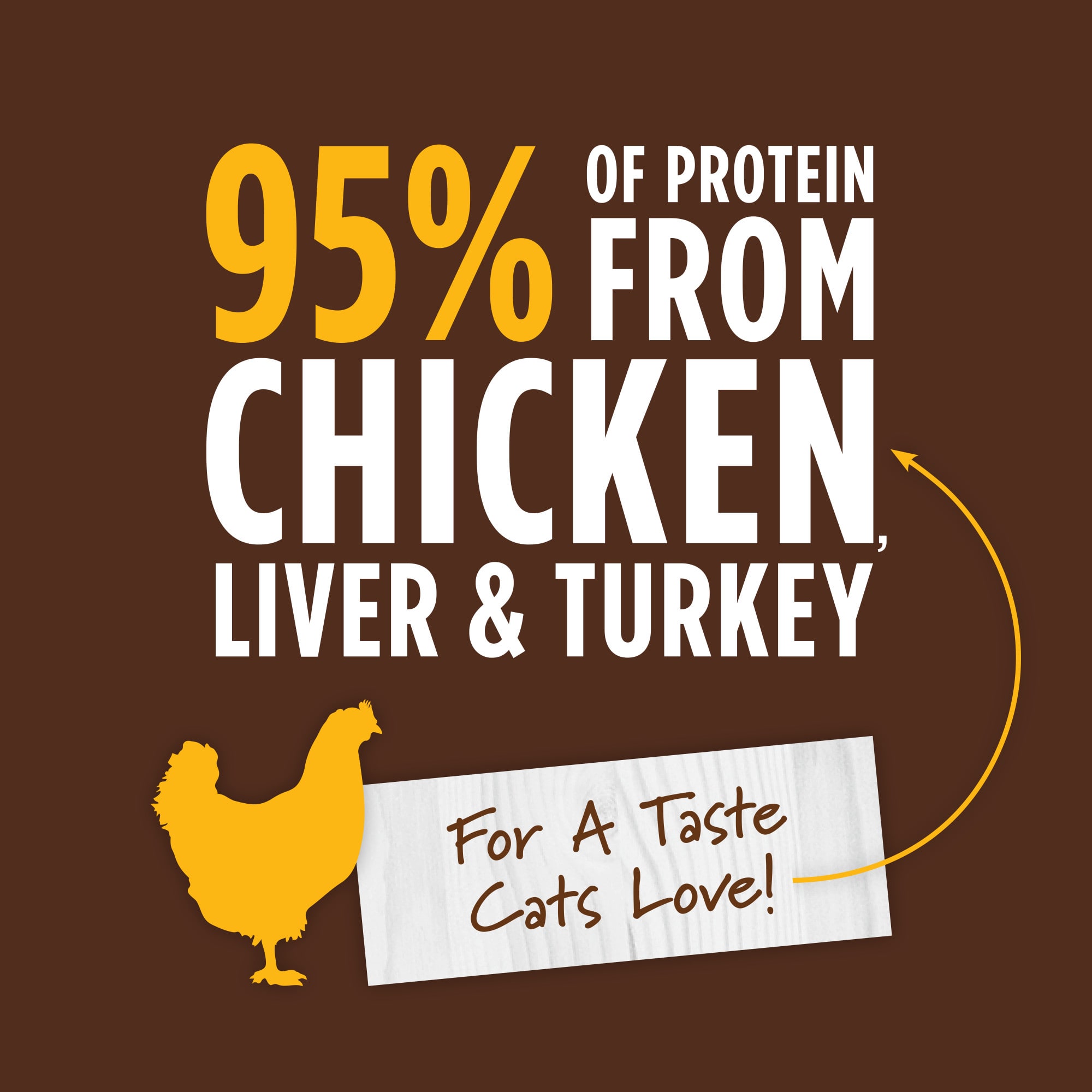 Instinct Ultimate Protein Grain Free Real Chicken Recipe Natural