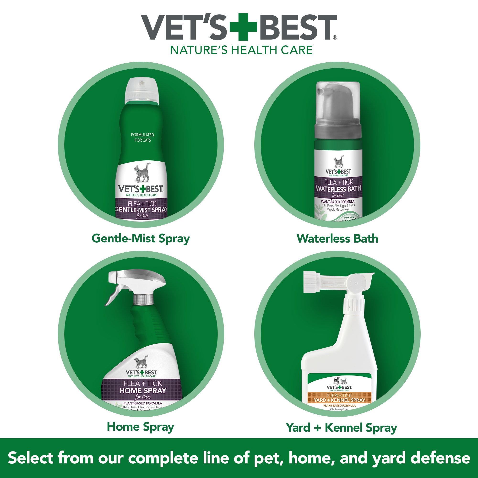 Vet's best home clearance spray