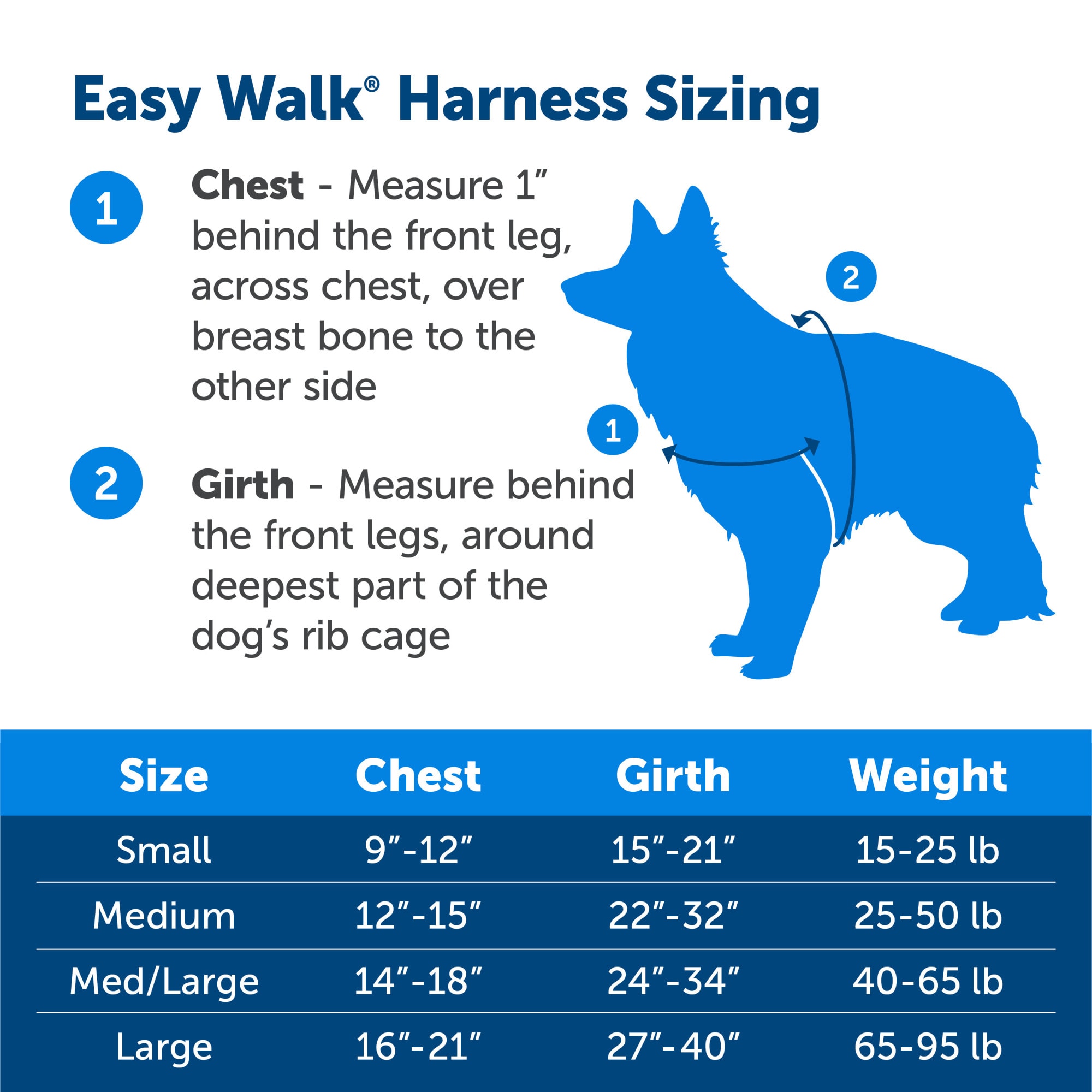 Easy walk dog on sale harness size chart