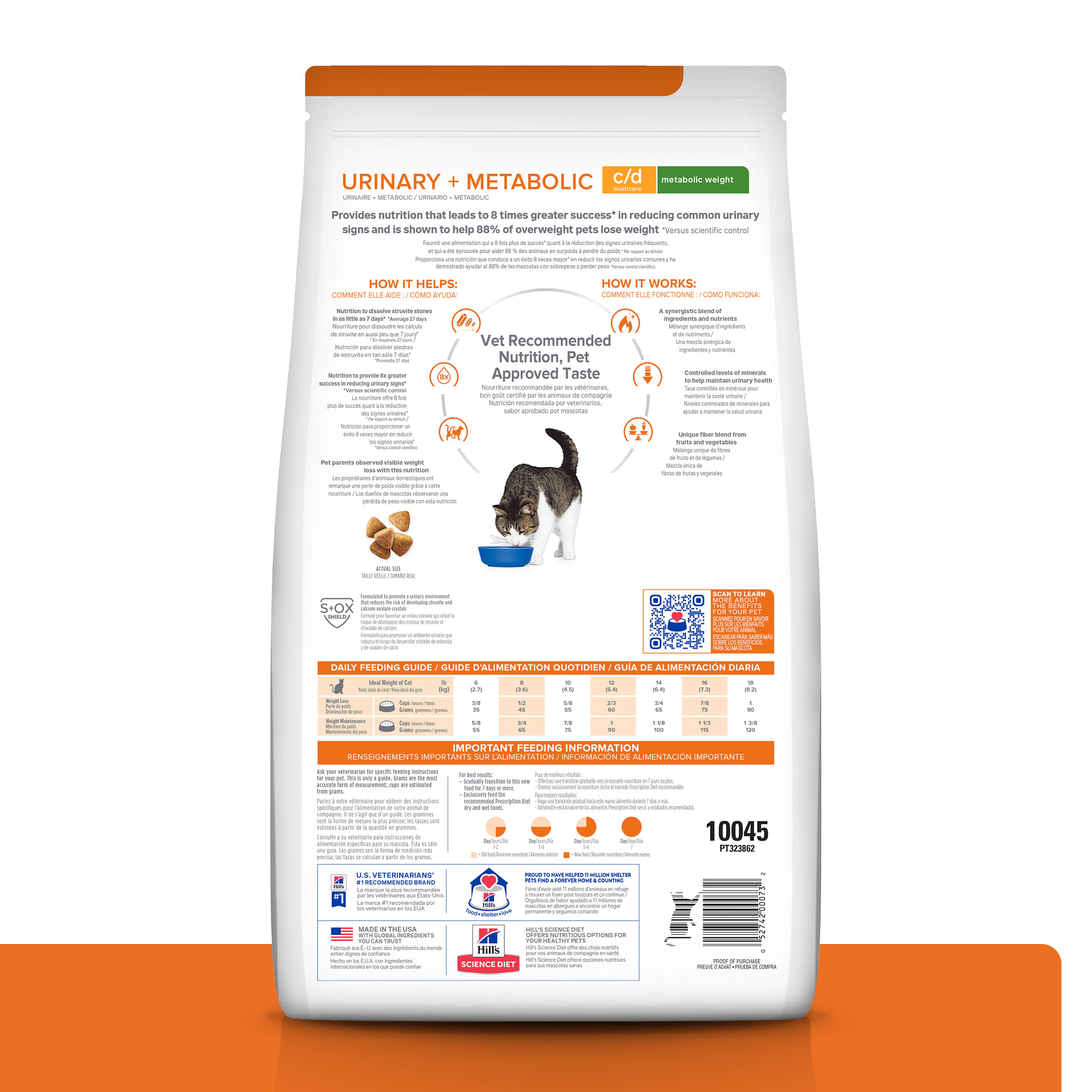 Hills metabolic dog food hotsell feeding guide