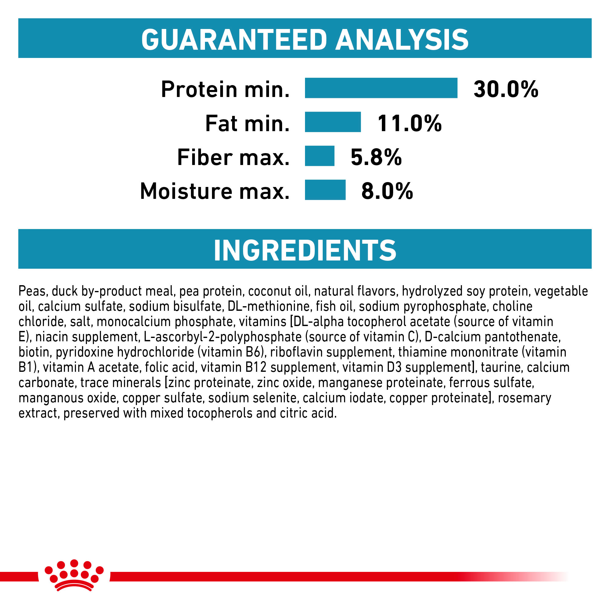 Royal canin selected protein clearance pd feline