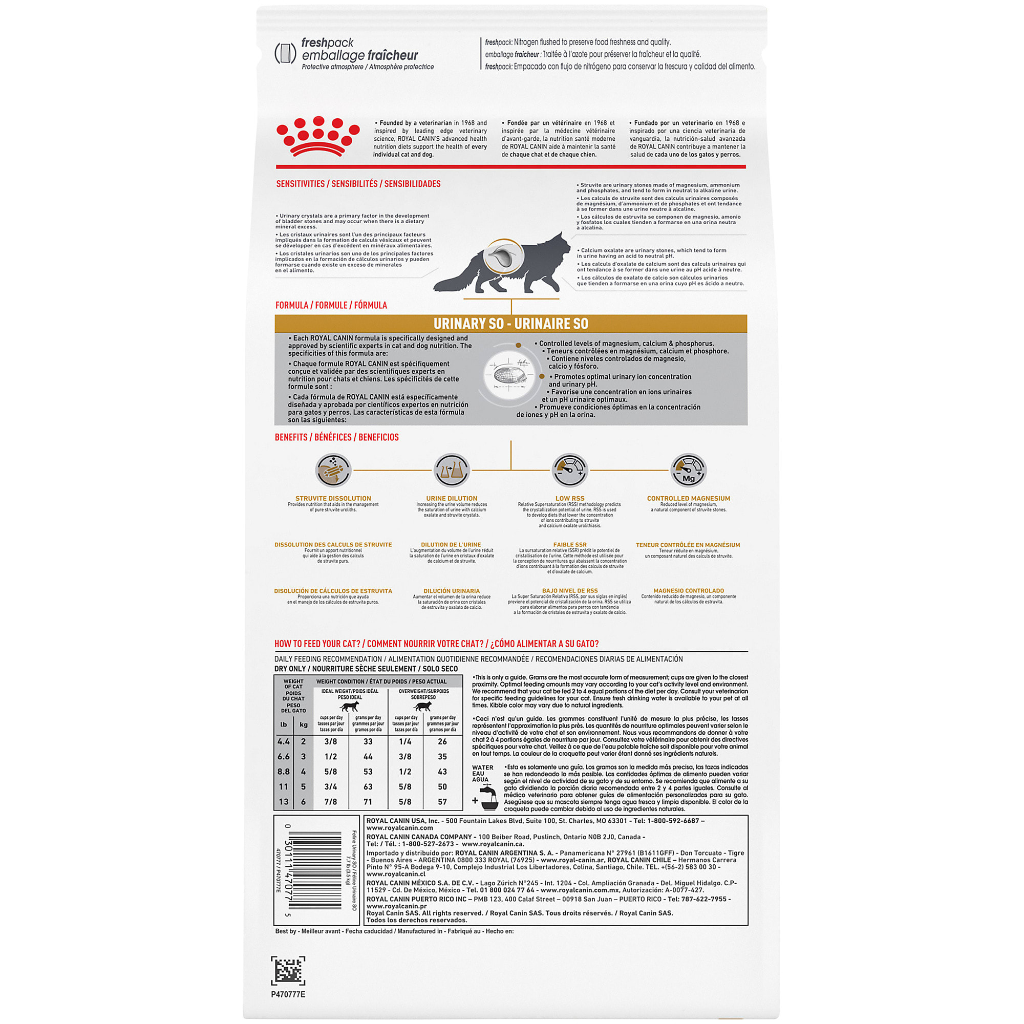 Urinary so 2025 dry cat food