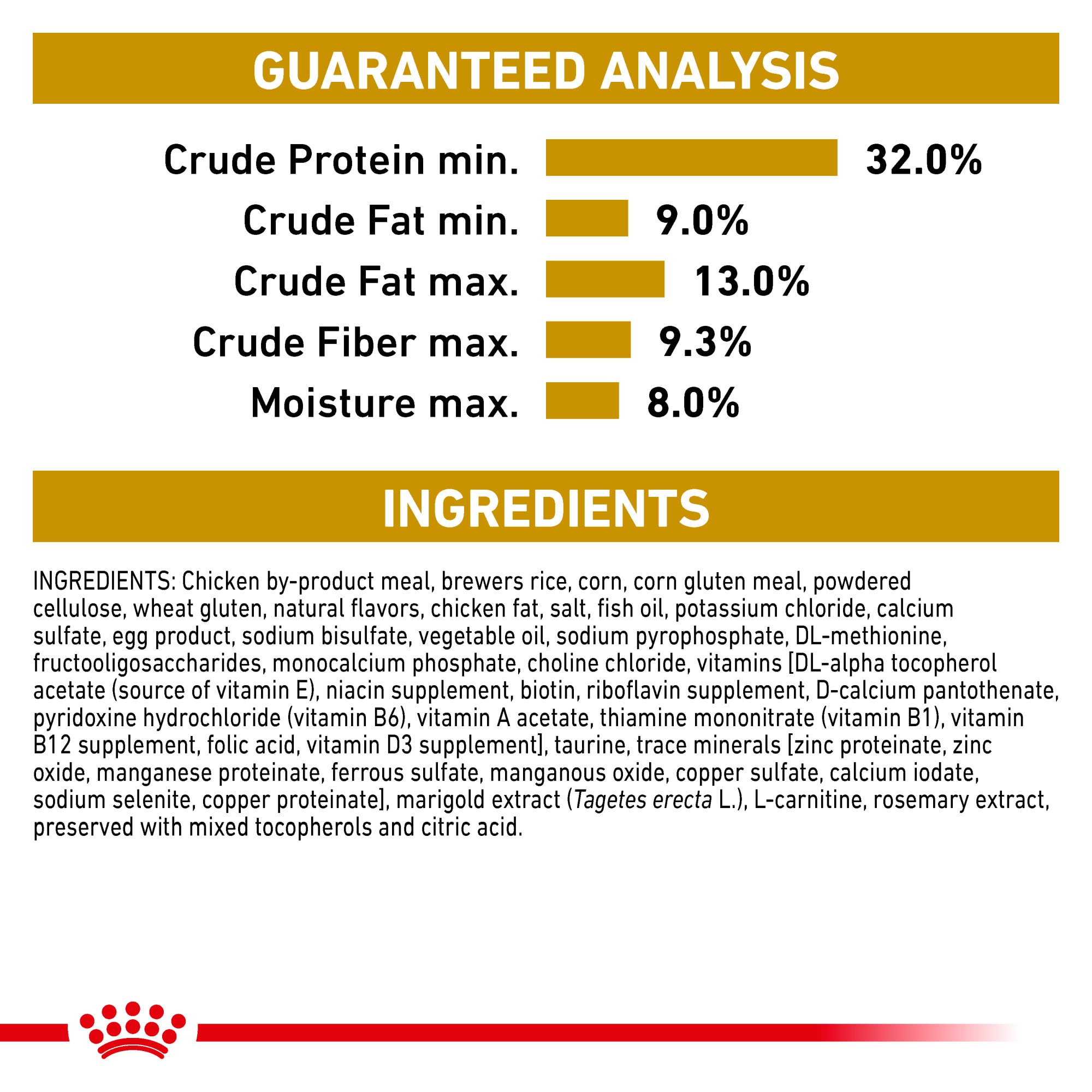 Royal Canin Veterinary Urinary S/O Moderate Calorie pour chat