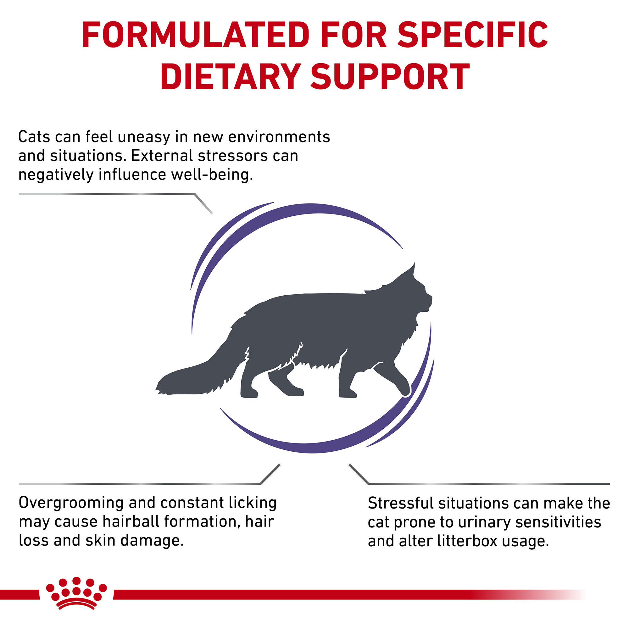 Royal Canin Veterinary Health Nutrition Feline Calm Dry Cat Food