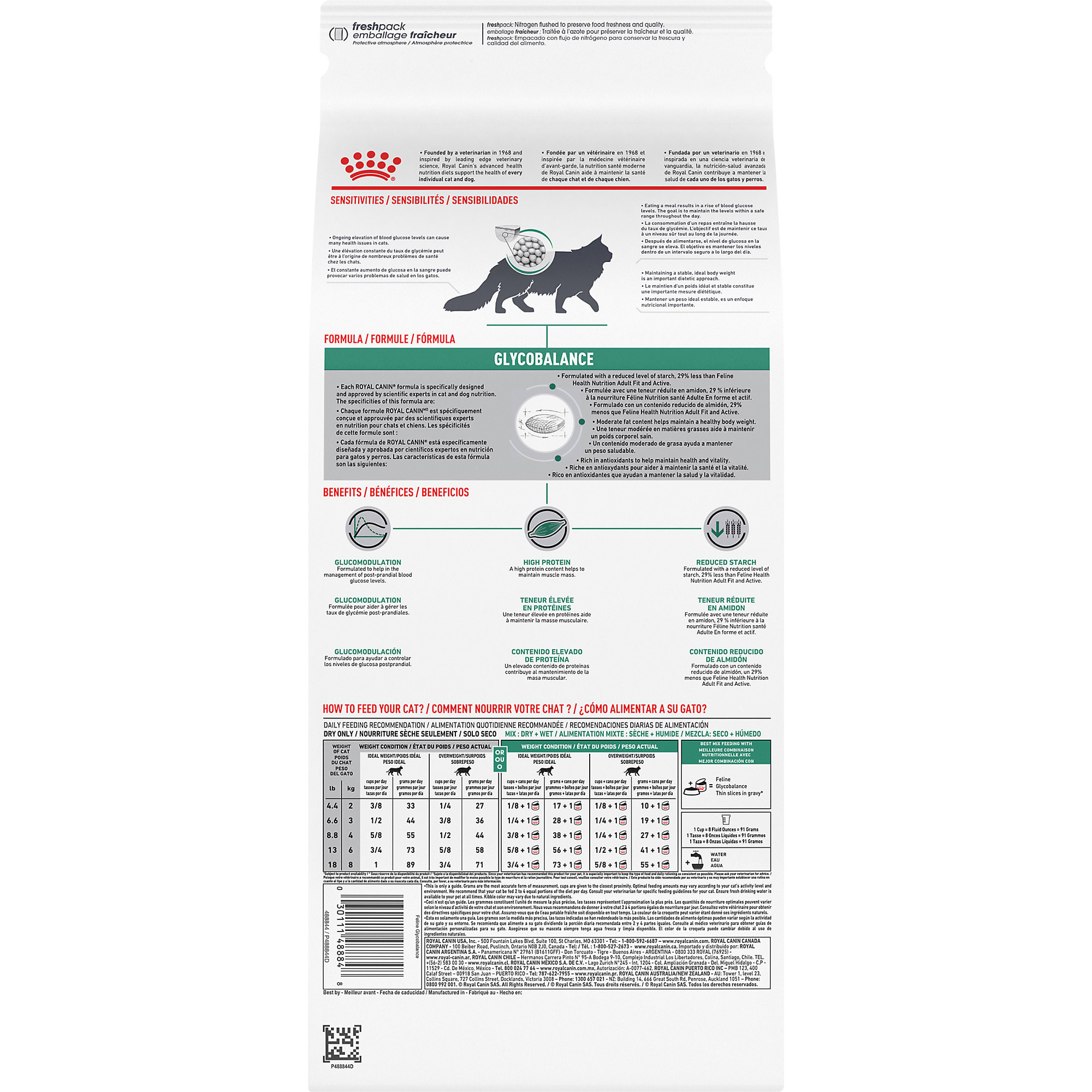 Glycobalance 2025 cat food