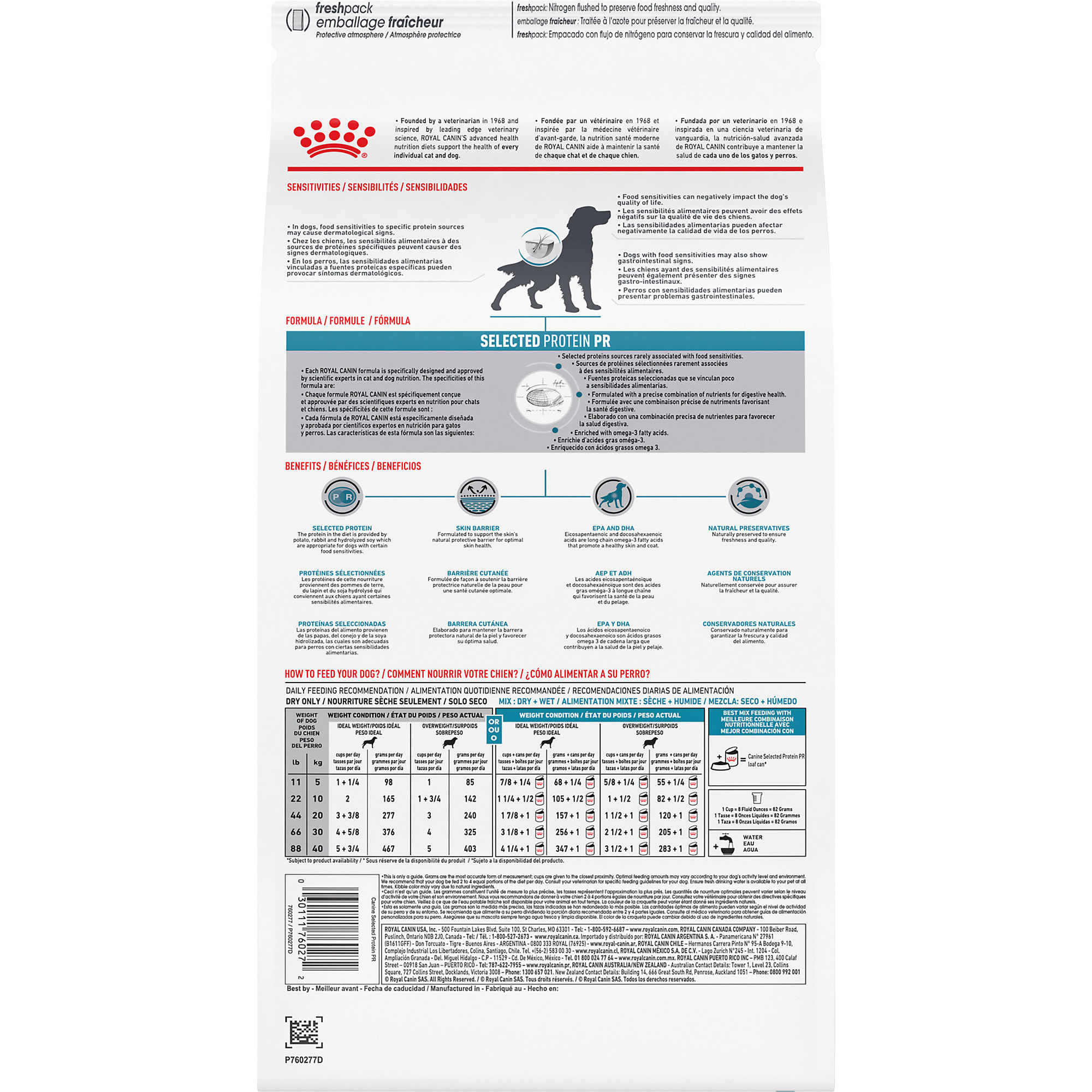 selected protein adult pr