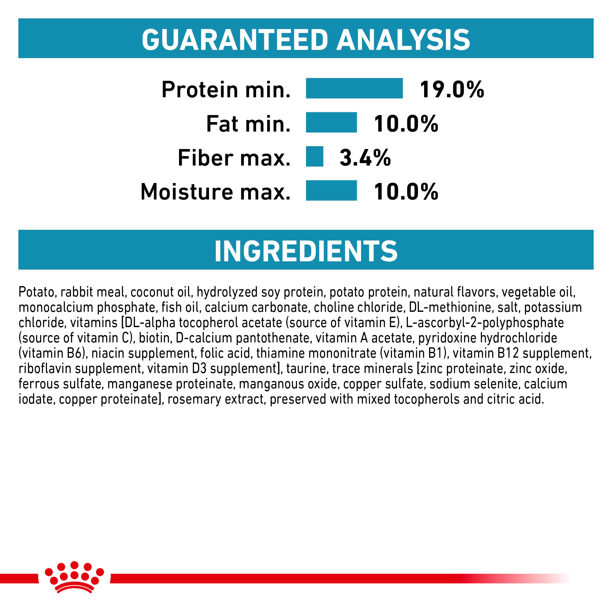 Royal Canin Veterinary Diet Selected Protein Adult PR Dry Dog Food