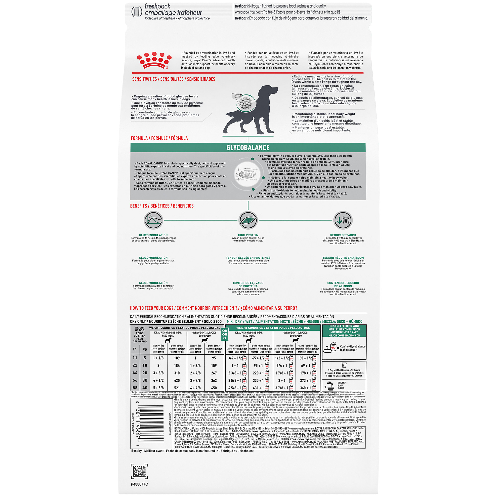 Canine glycobalance dog store food