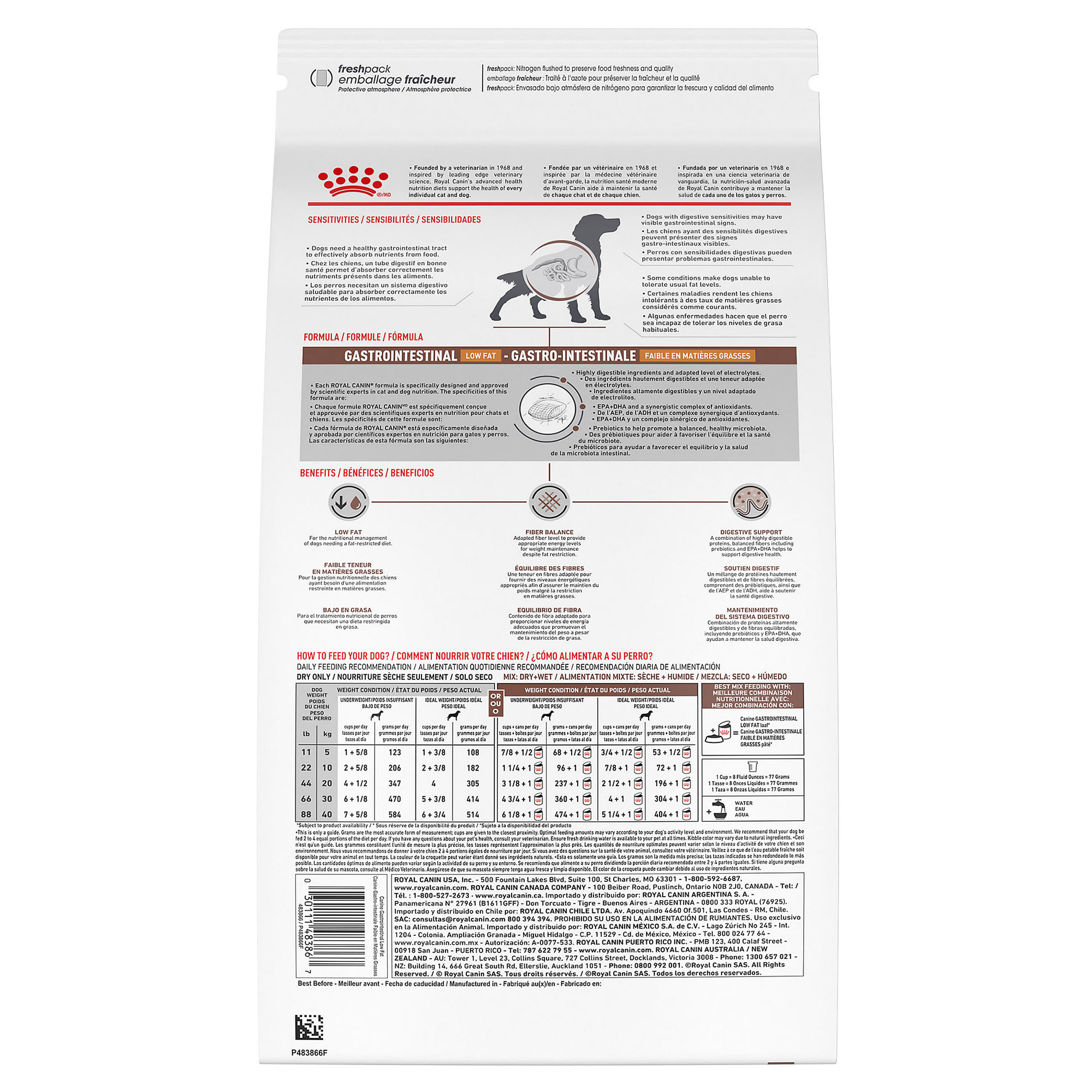 Royal canin gastrointestinal store low fat petco