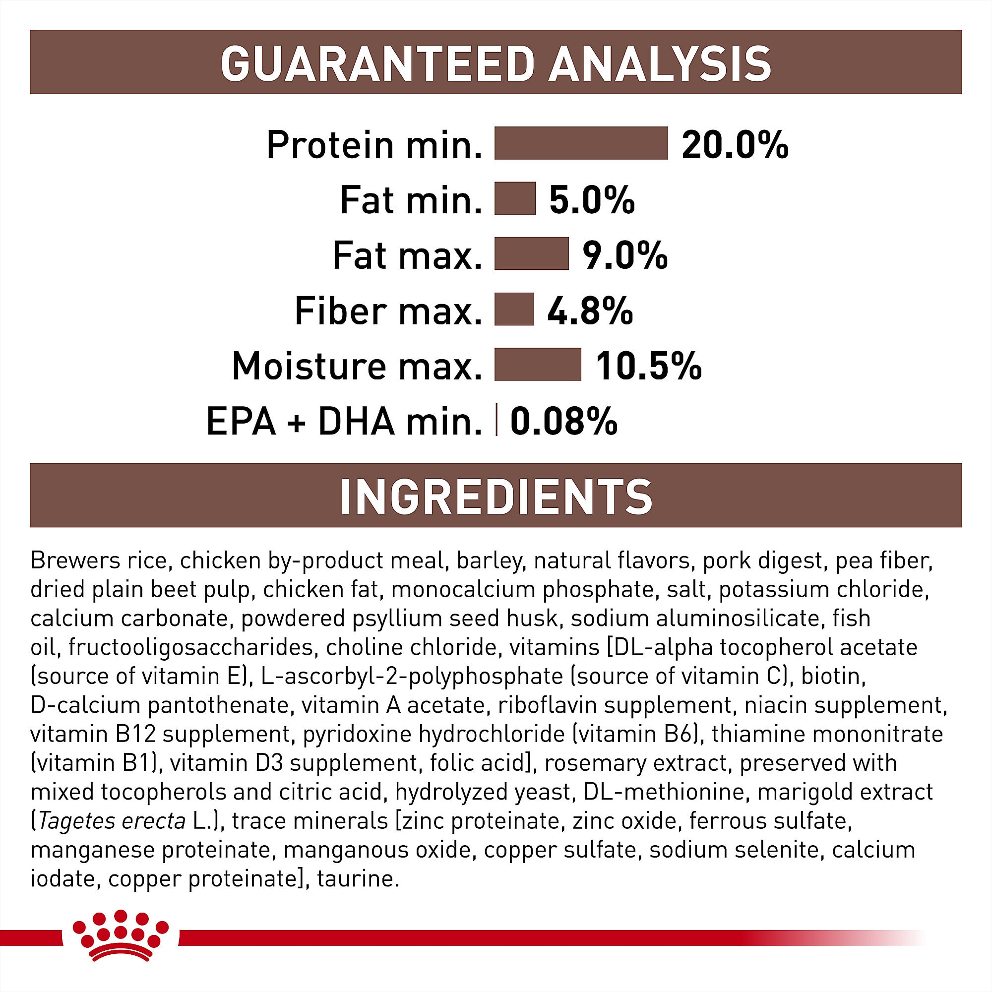 Royal Canin Veterinary Diet Gastrointestinal Low Fat Dry Dog
