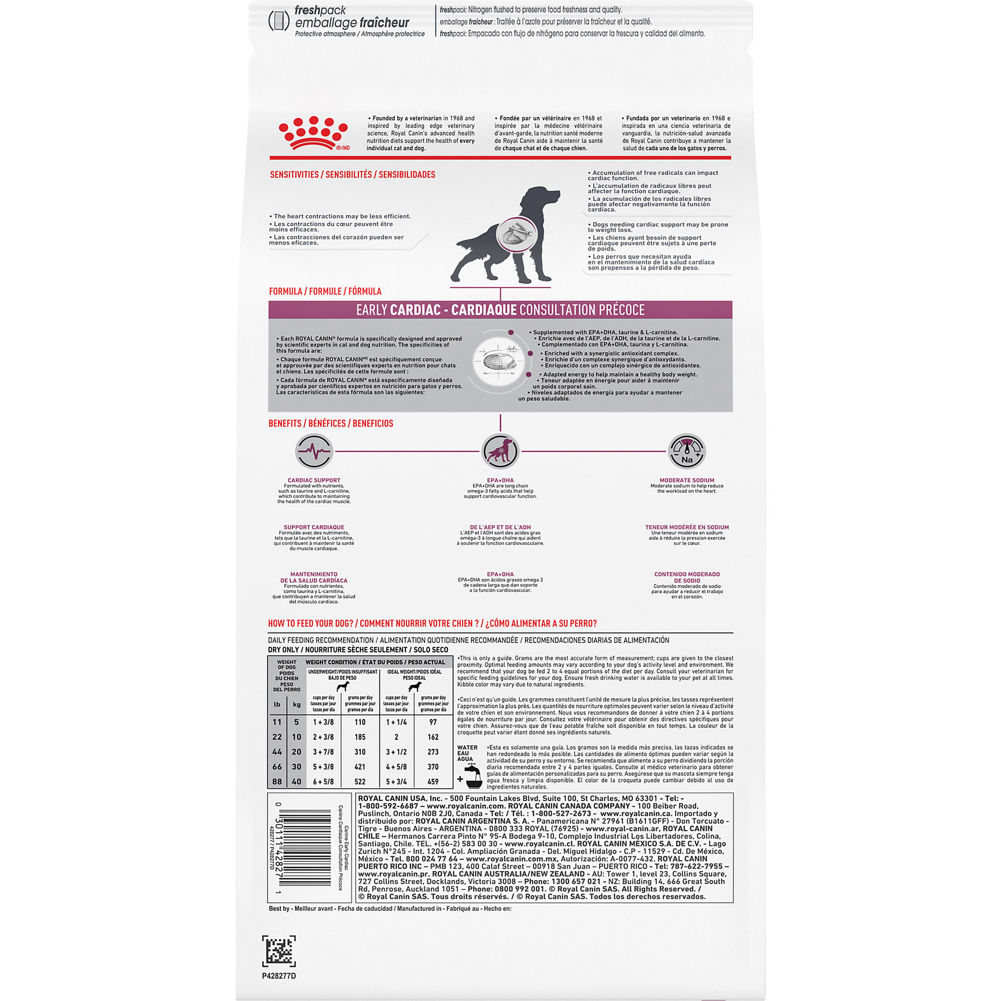 Royal canin canine early cardiac clearance dry