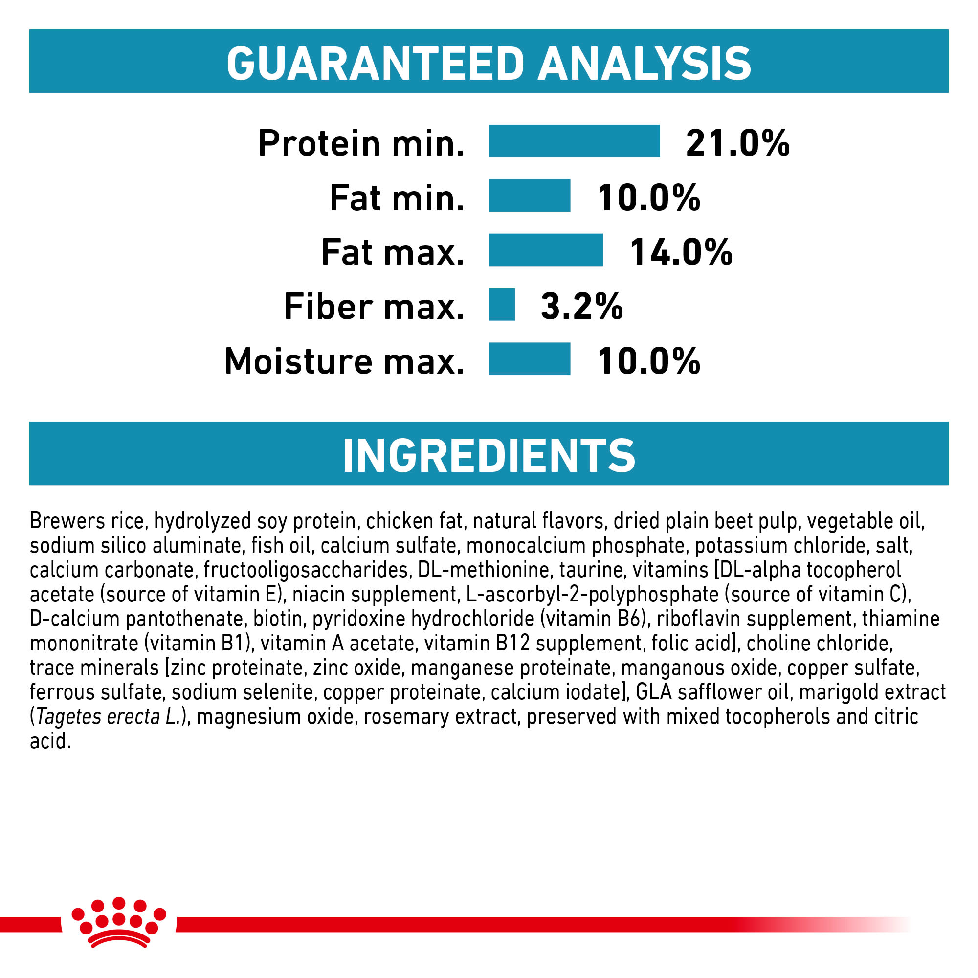 Royal canin veterinary diet hydrolyzed protein moderate calorie clearance dry dog food