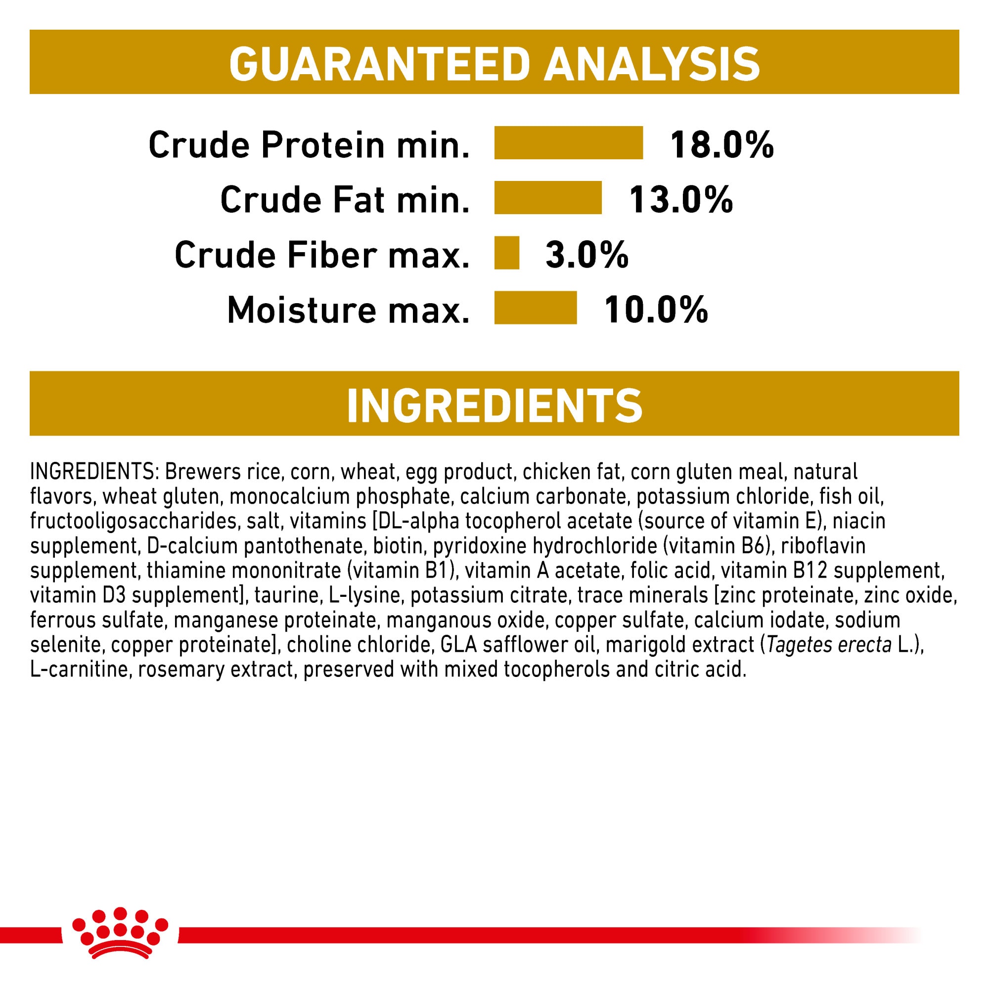 Royal Canin Veterinary Diet Urinary UC Low Purine Dry Dog Food 18 lbs. Petco