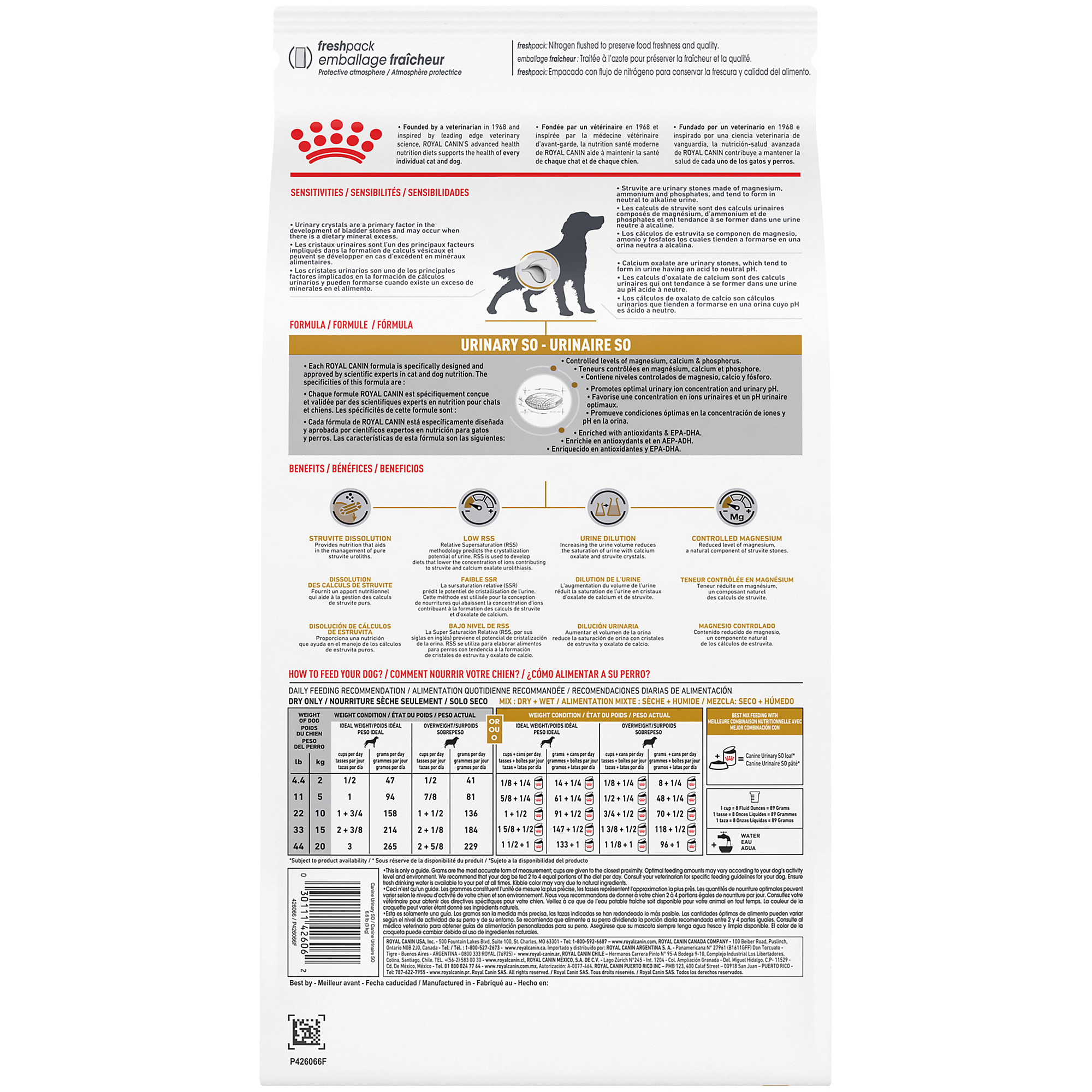 Royal Canin Urinary SO Dog Food for Bladder Stone Health 25.3 lbs