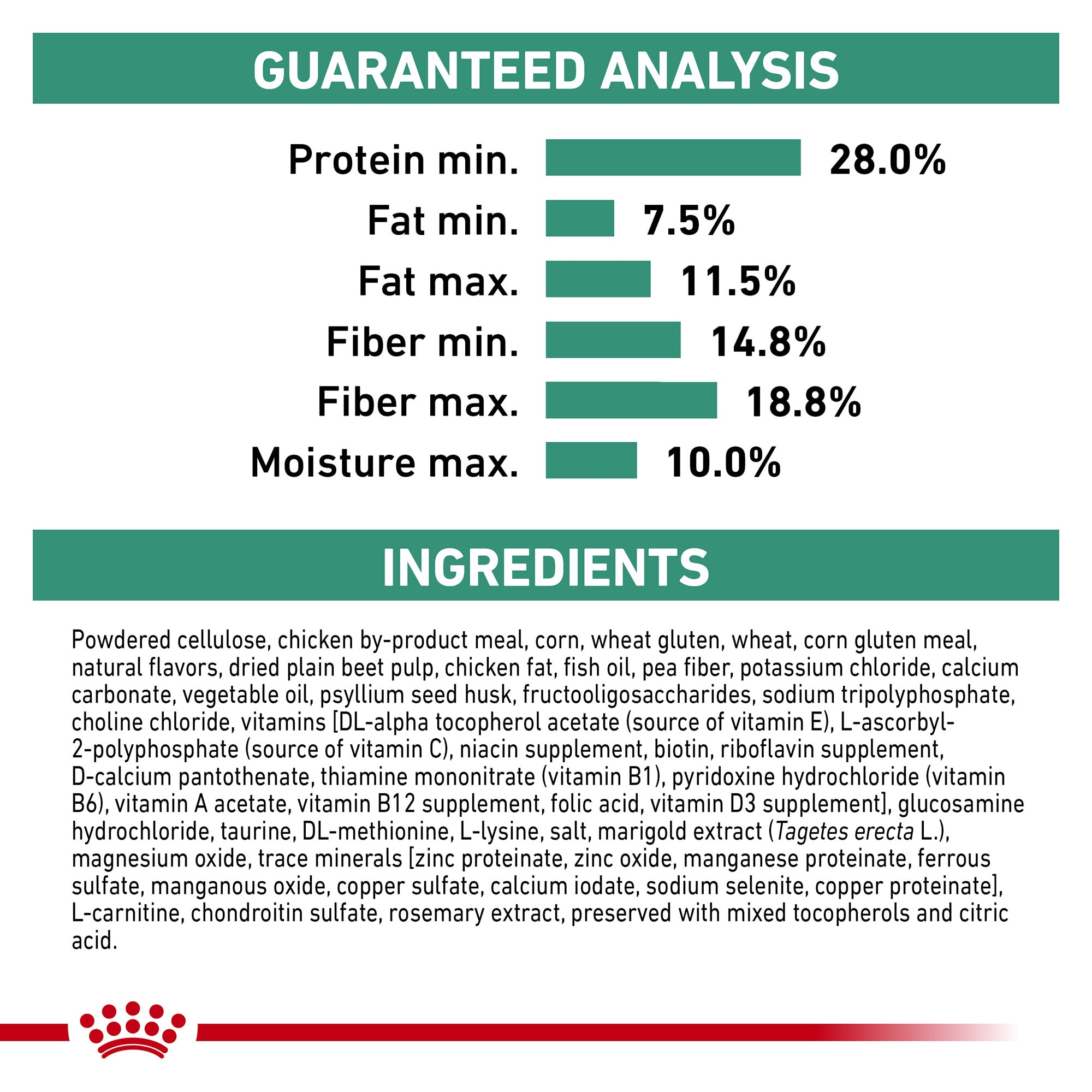 Royal Canin Veterinary Diet Satiety Support Weight Management Dry