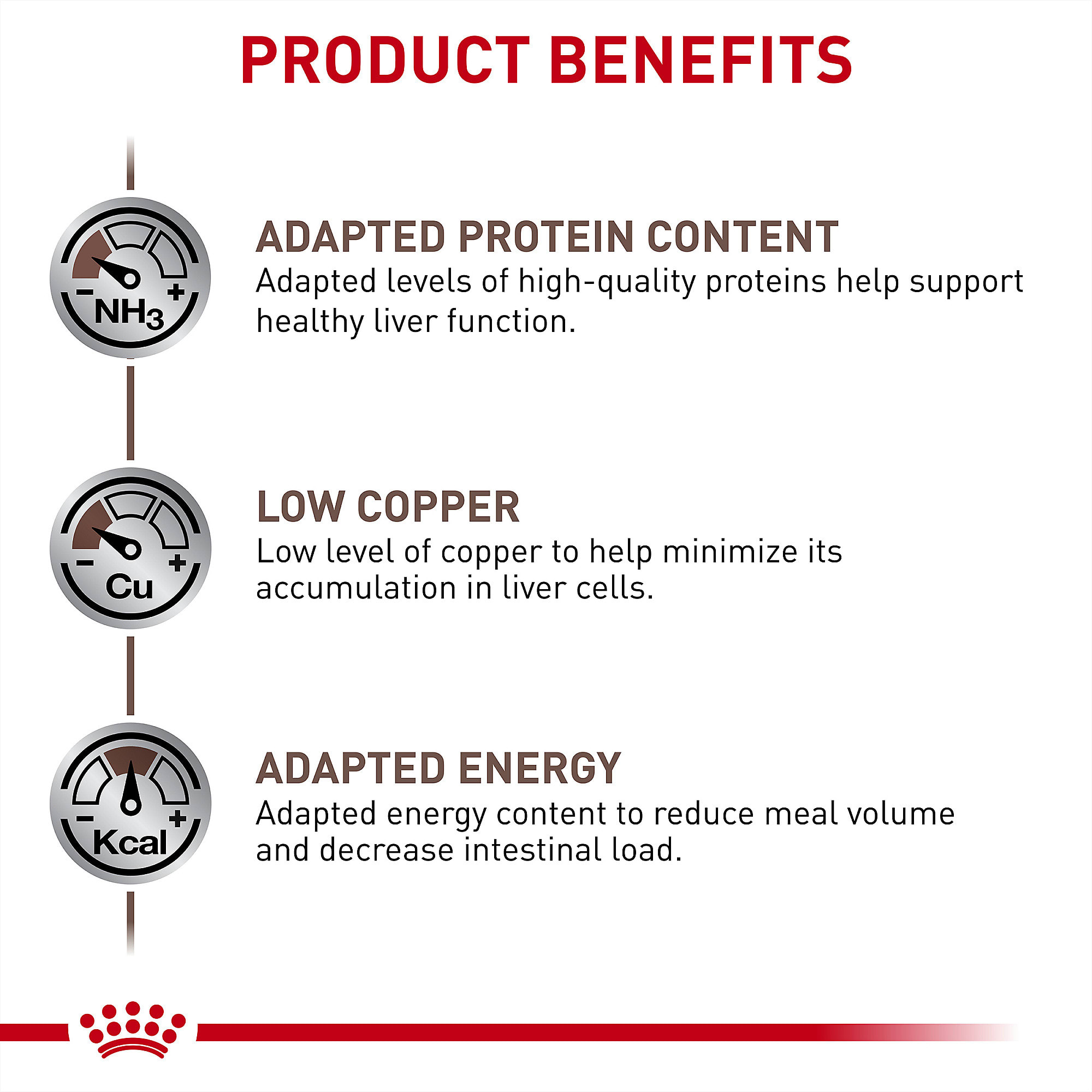 Royal canin hepatic 12 kg sales