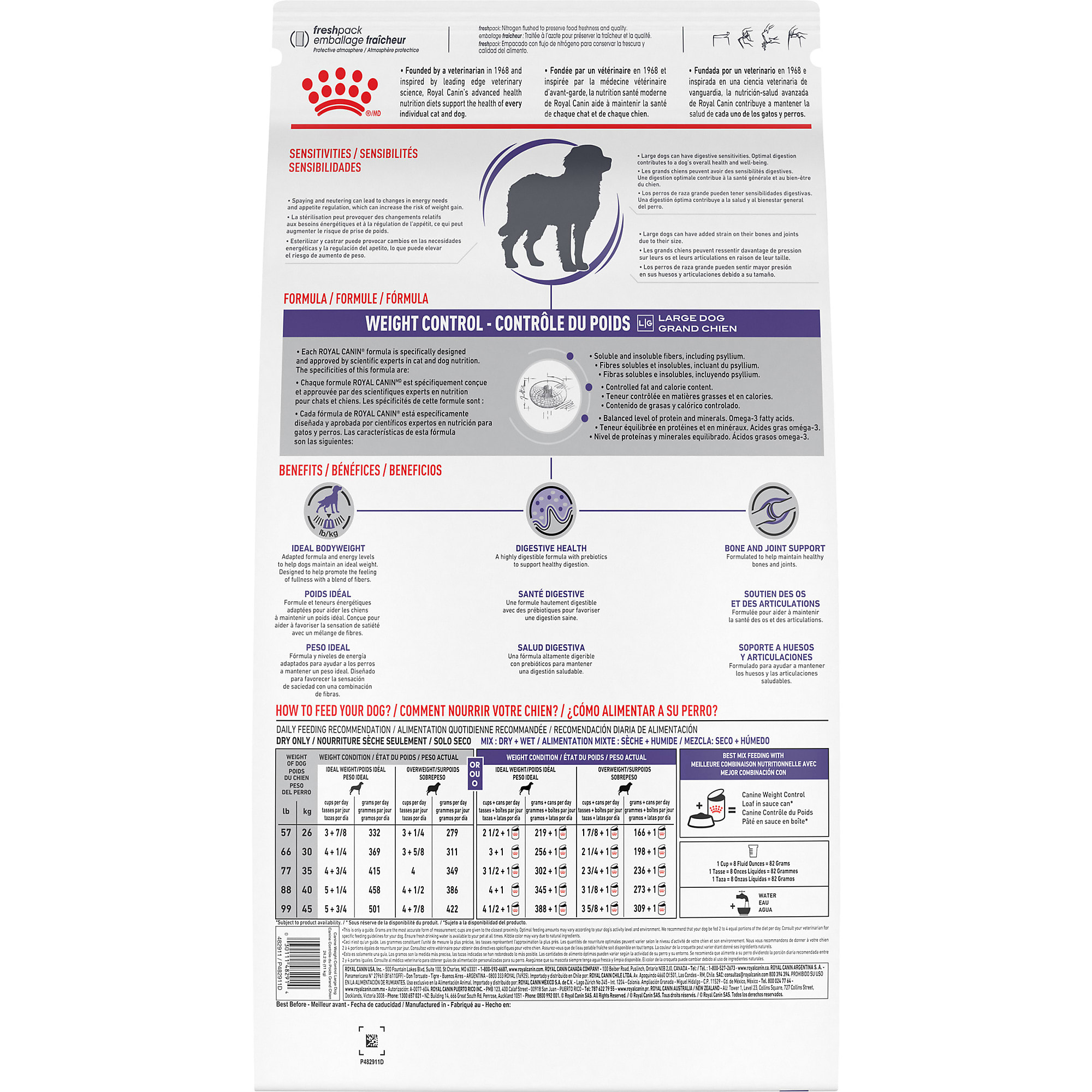 Royal canin weight hot sale control large dog