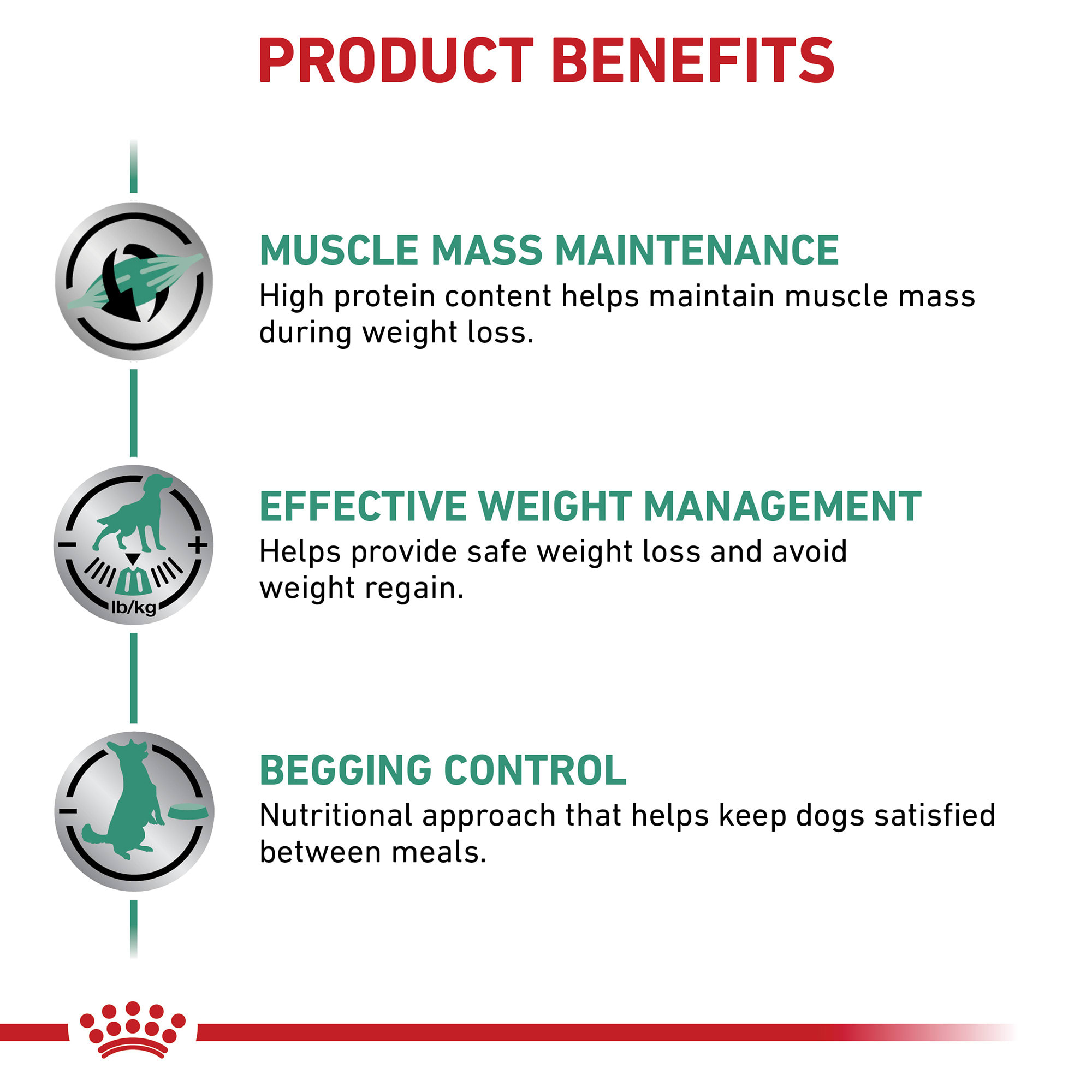 Royal Canin Veterinary Diet Satiety Support Weight Management Wet Dog Food 13 4 Oz Case Of 24 Petco