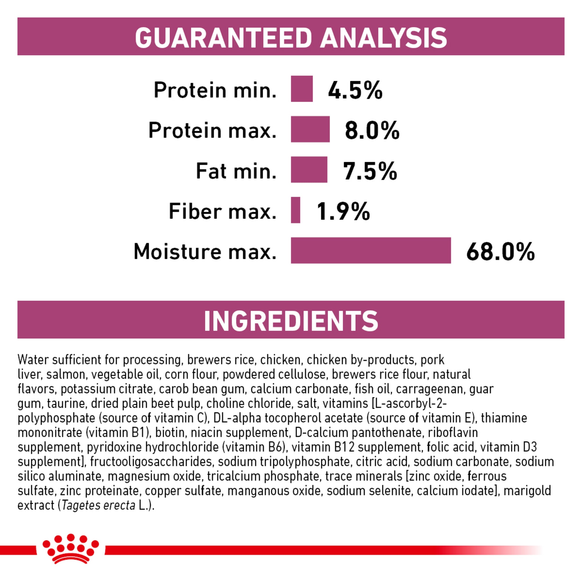 Royal canin renal support hot sale t