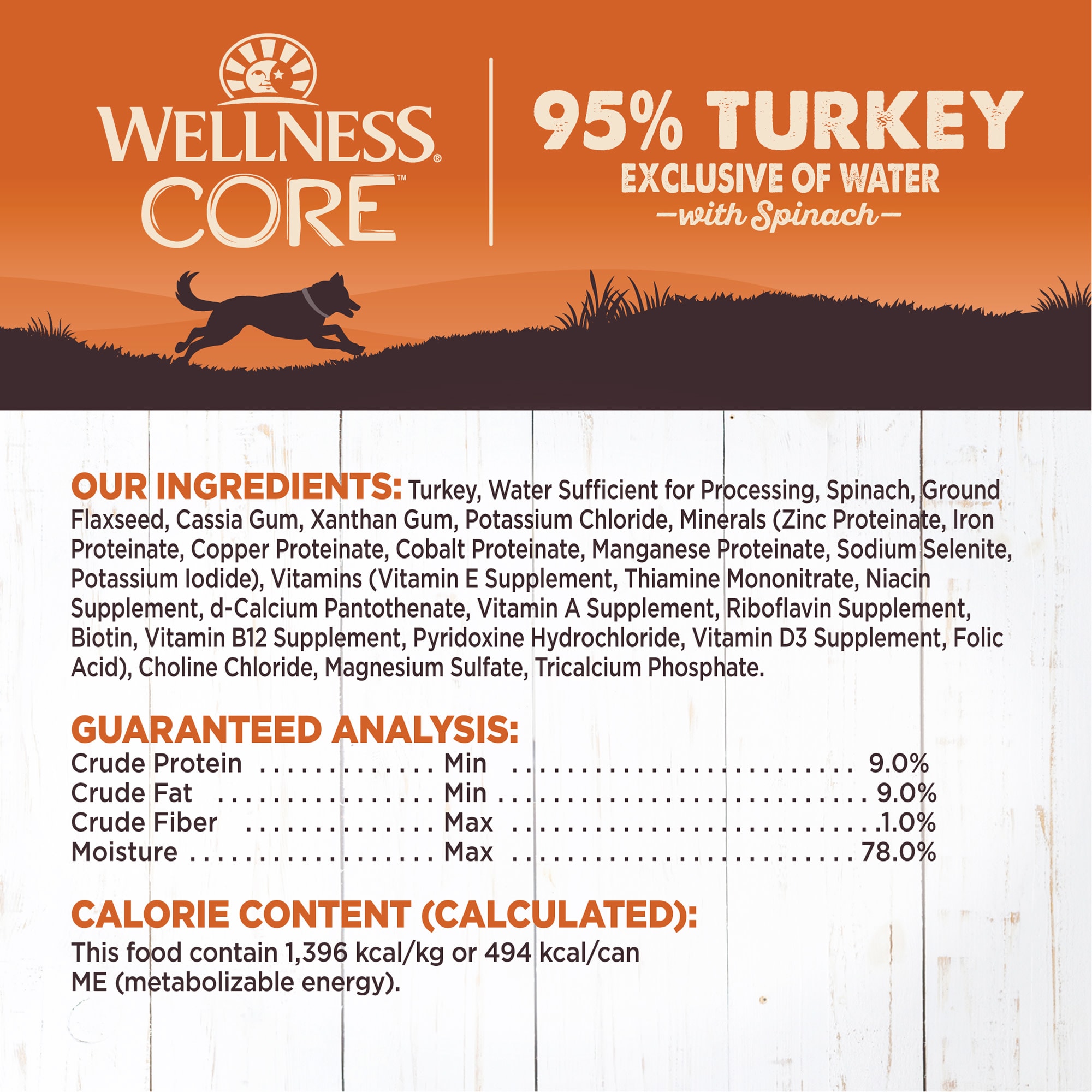 Wellness core 2024 95 turkey