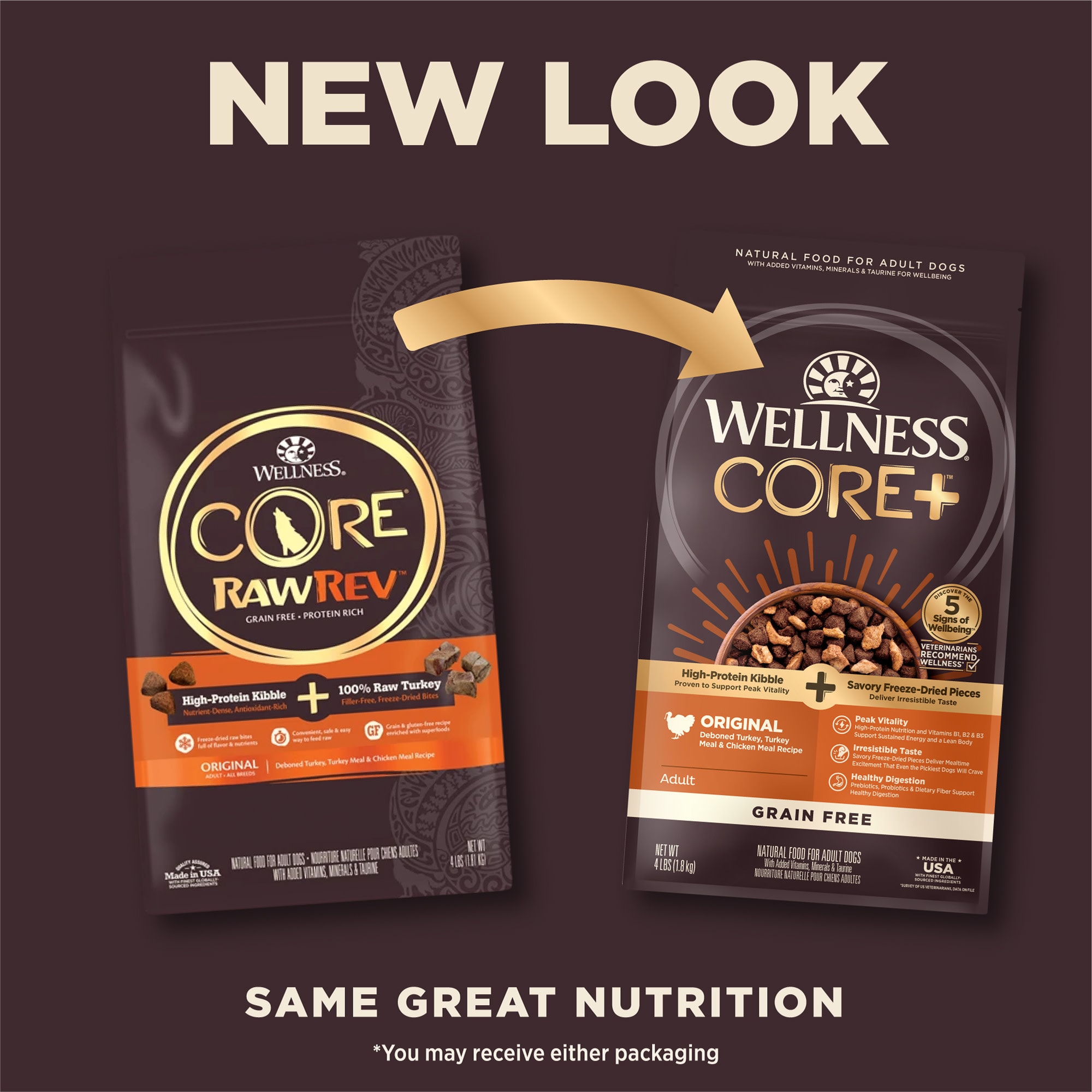 Wellness core freeze store dried