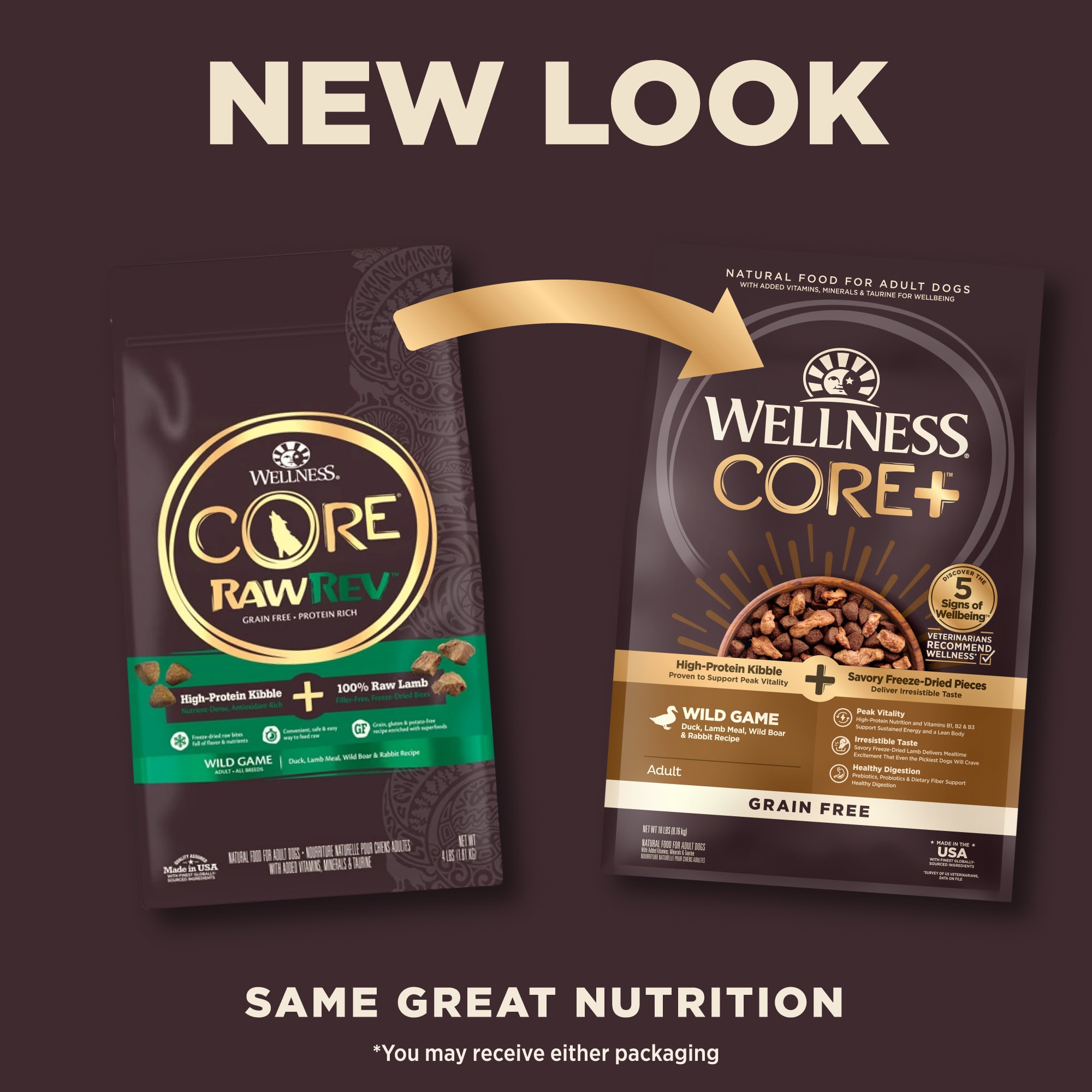 Wellness core hotsell lamb dog food