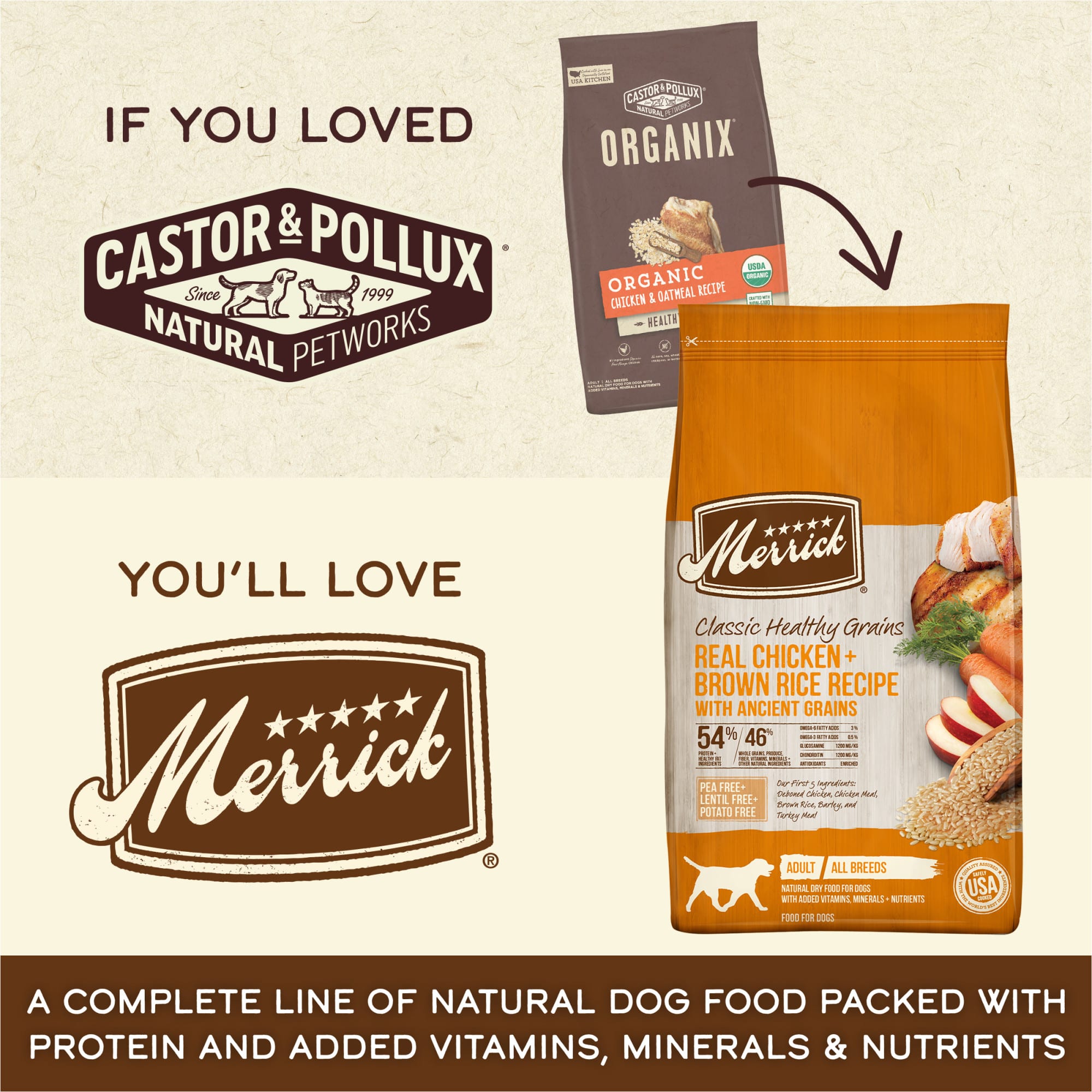 Petco castor and pollux best sale