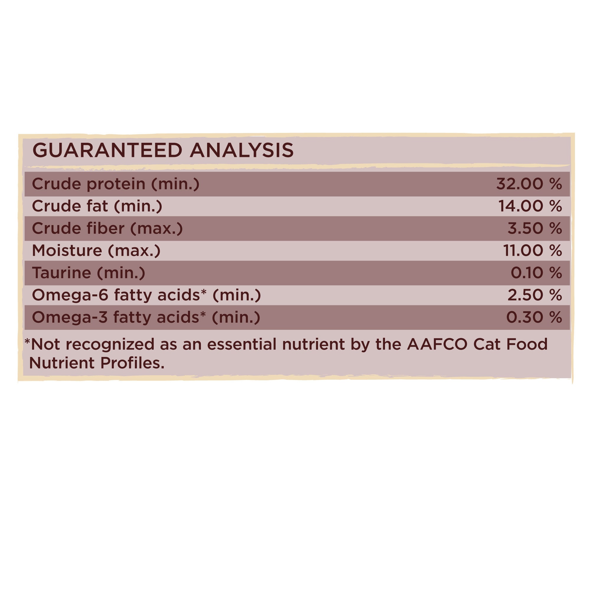 aafco approved cat food