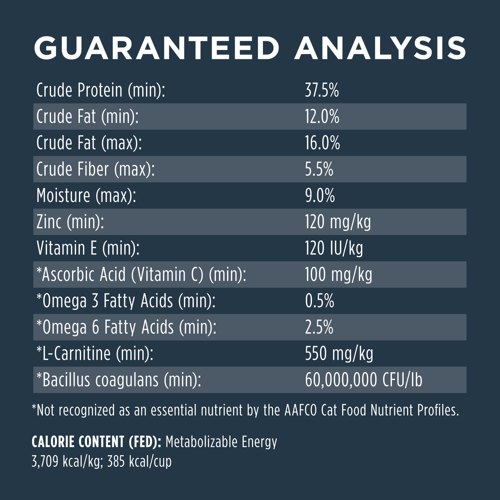 Instinct healthy 2024 weight cat food