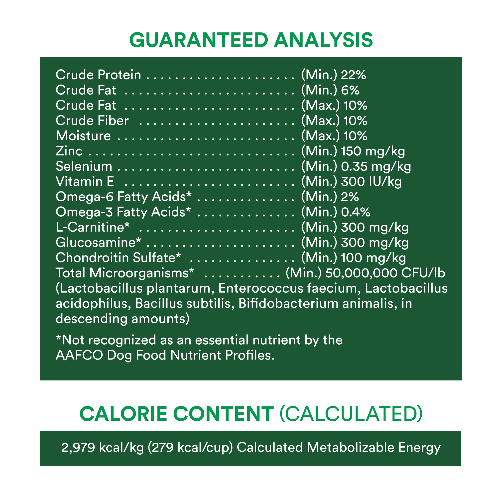 WholeHearted Healthy Benefits Weight Control Lamb and Pea ...