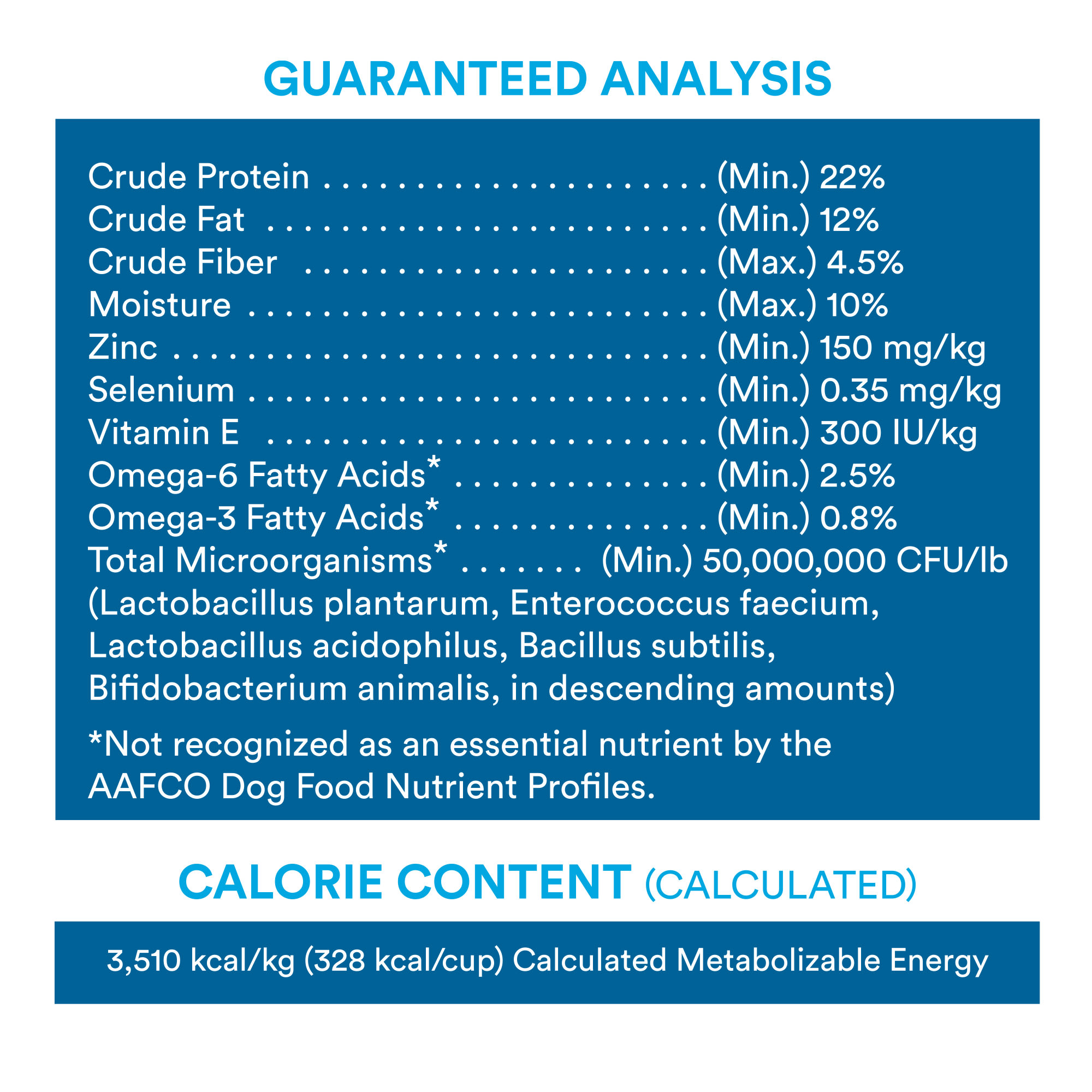 wholehearted dog food calories