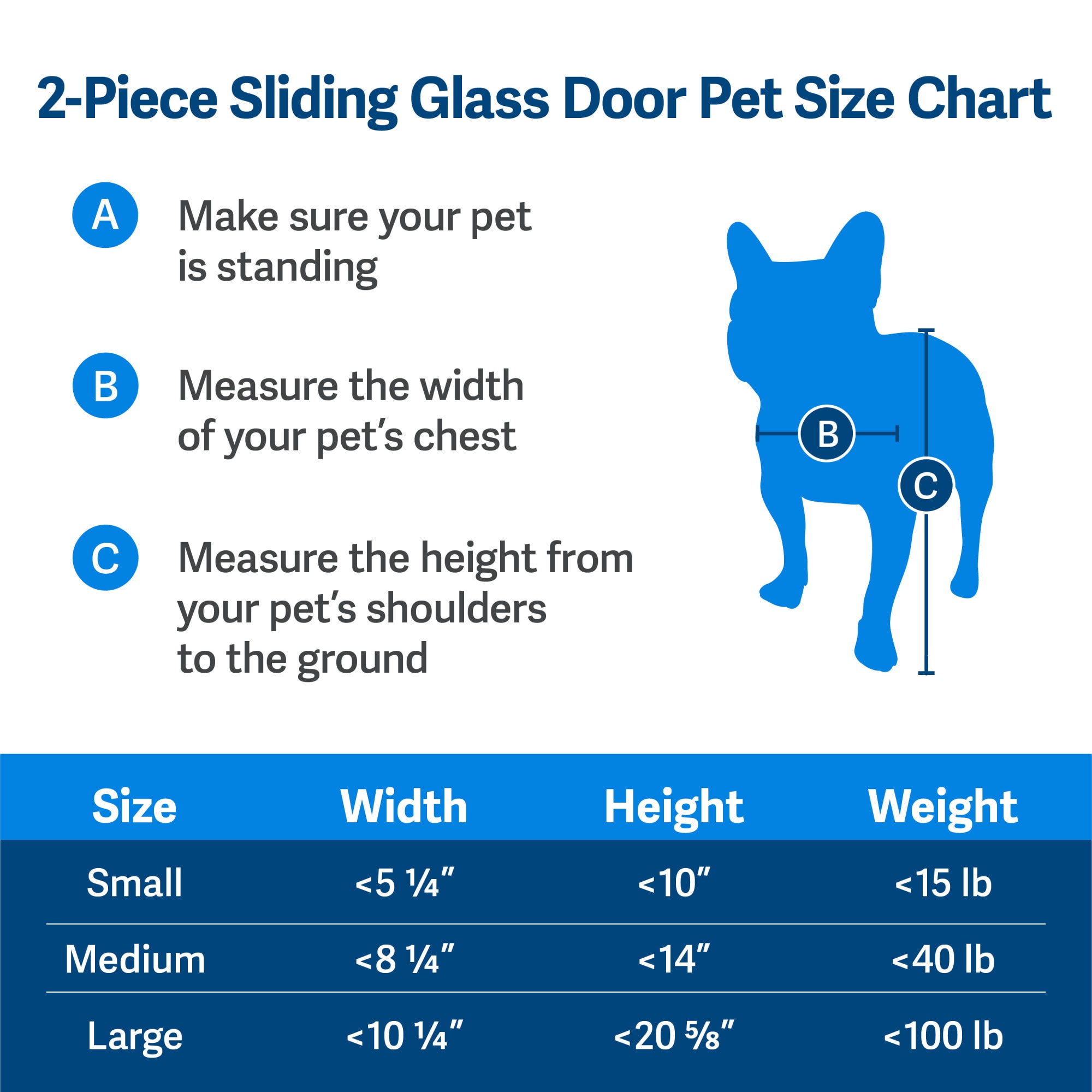 Petco sliding outlet glass dog door