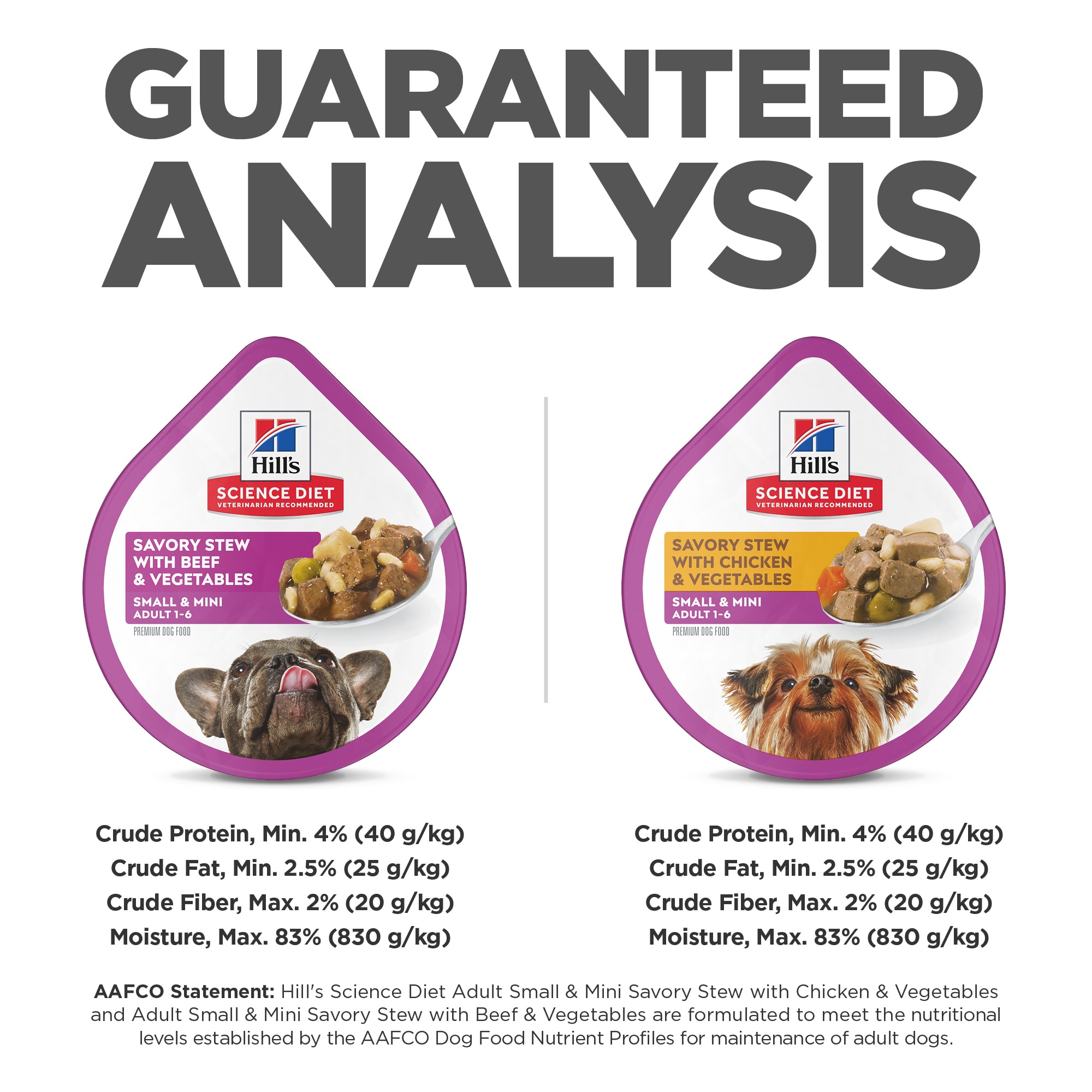 Hill's Science Diet Adult Small & Mini Chicken & Vegetables, Beef Canned  Wet Dog Food Variety Pack, 3.5 oz., Pack of 12 | Petco