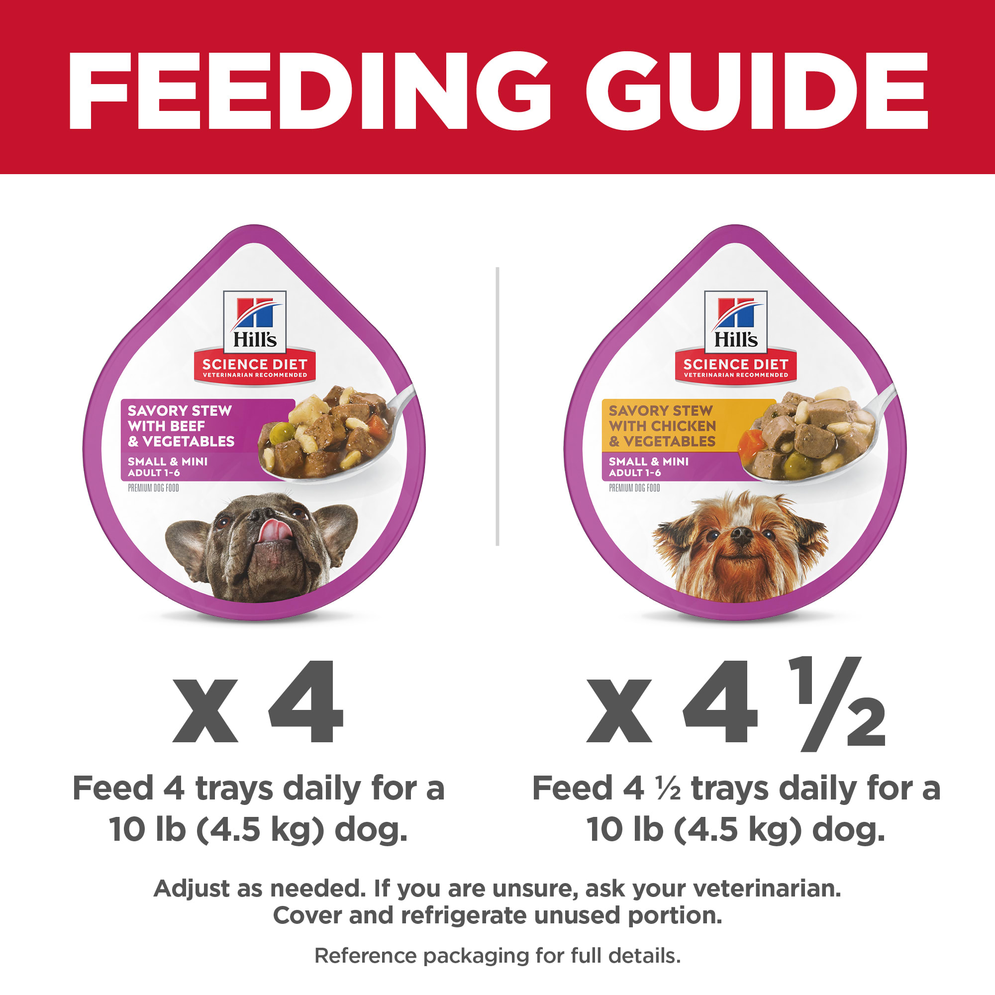 Hill's Science Diet Adult Small & Mini Chicken & Vegetables, Beef