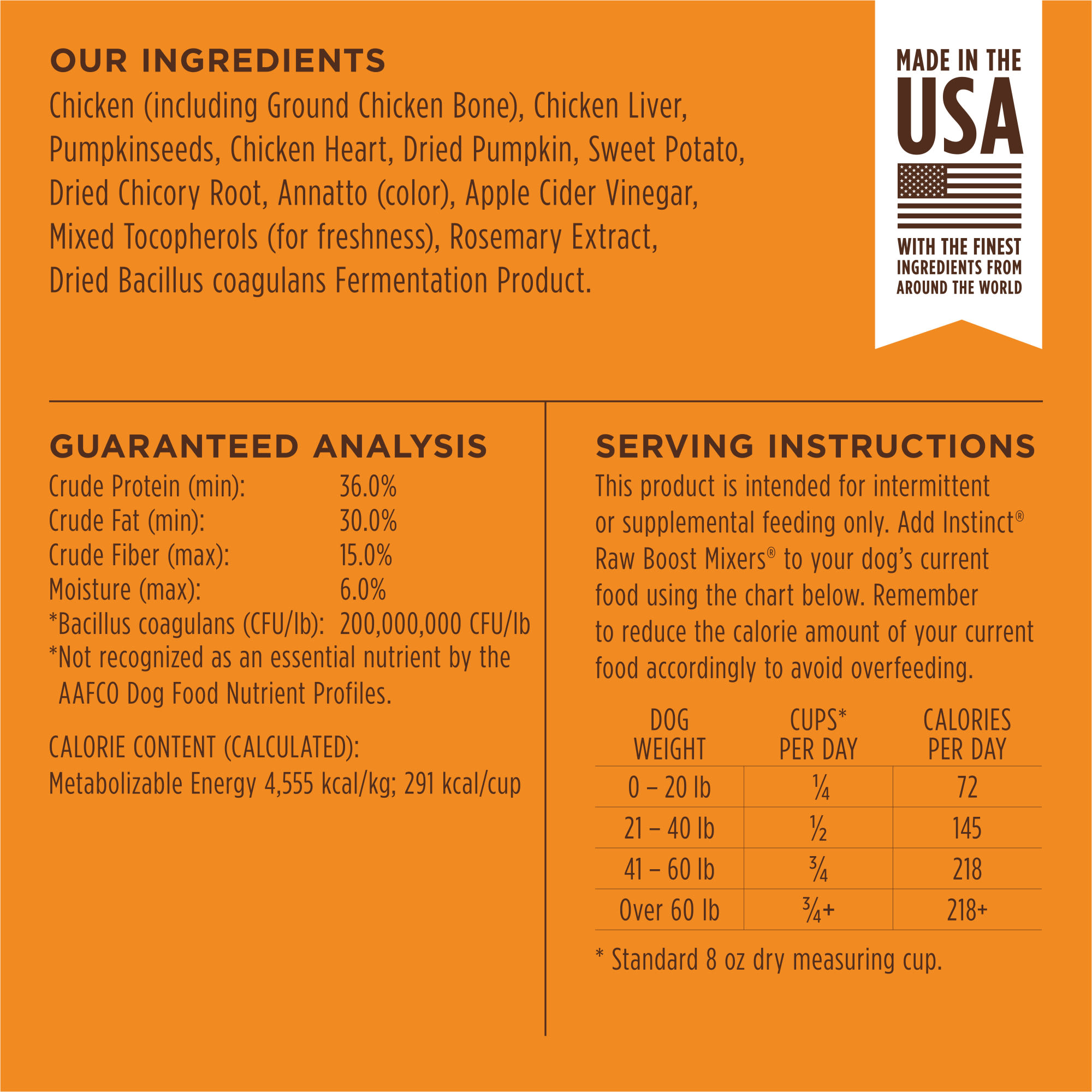 Taste of the outlet wild puppy feeding chart