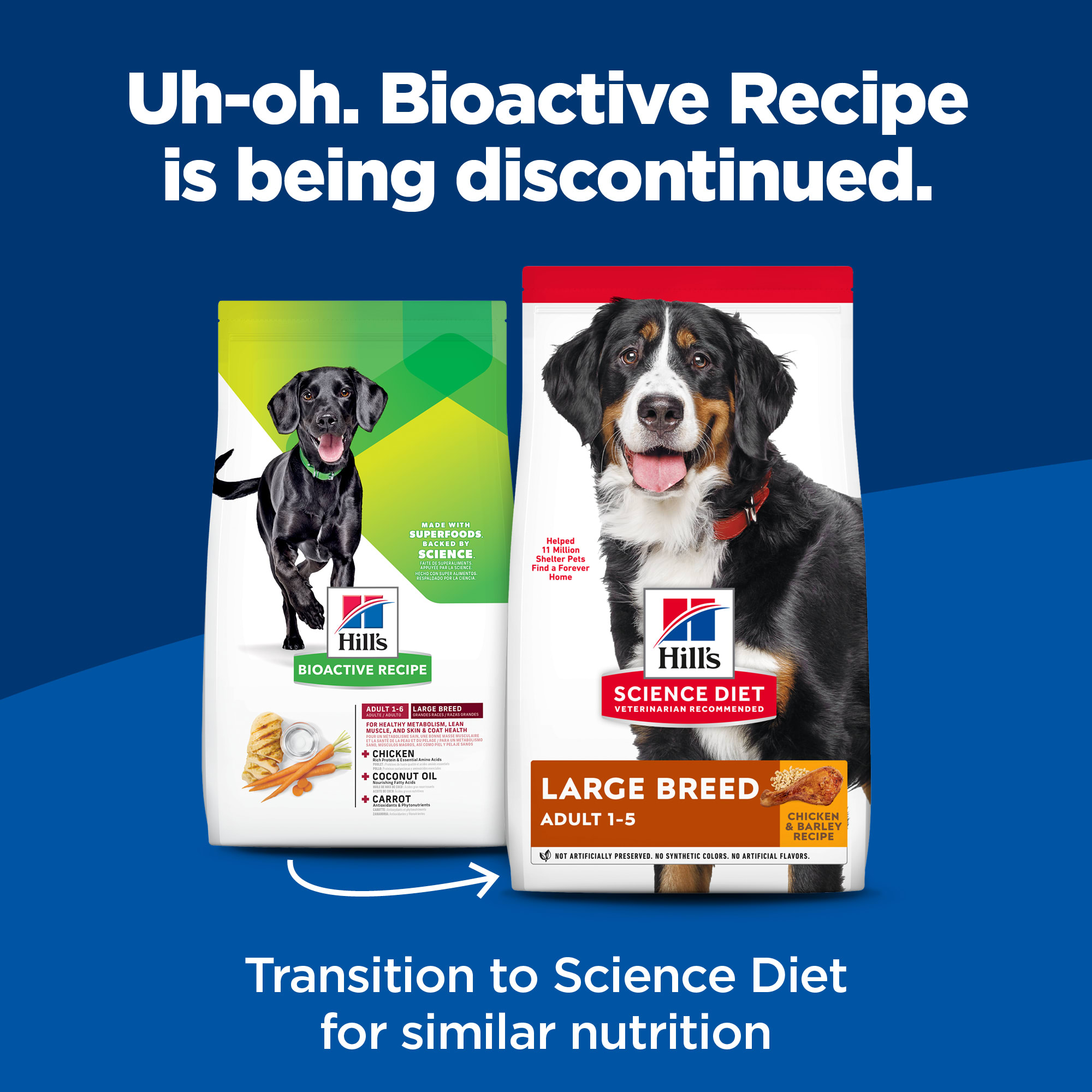 Science sales diet bioactive