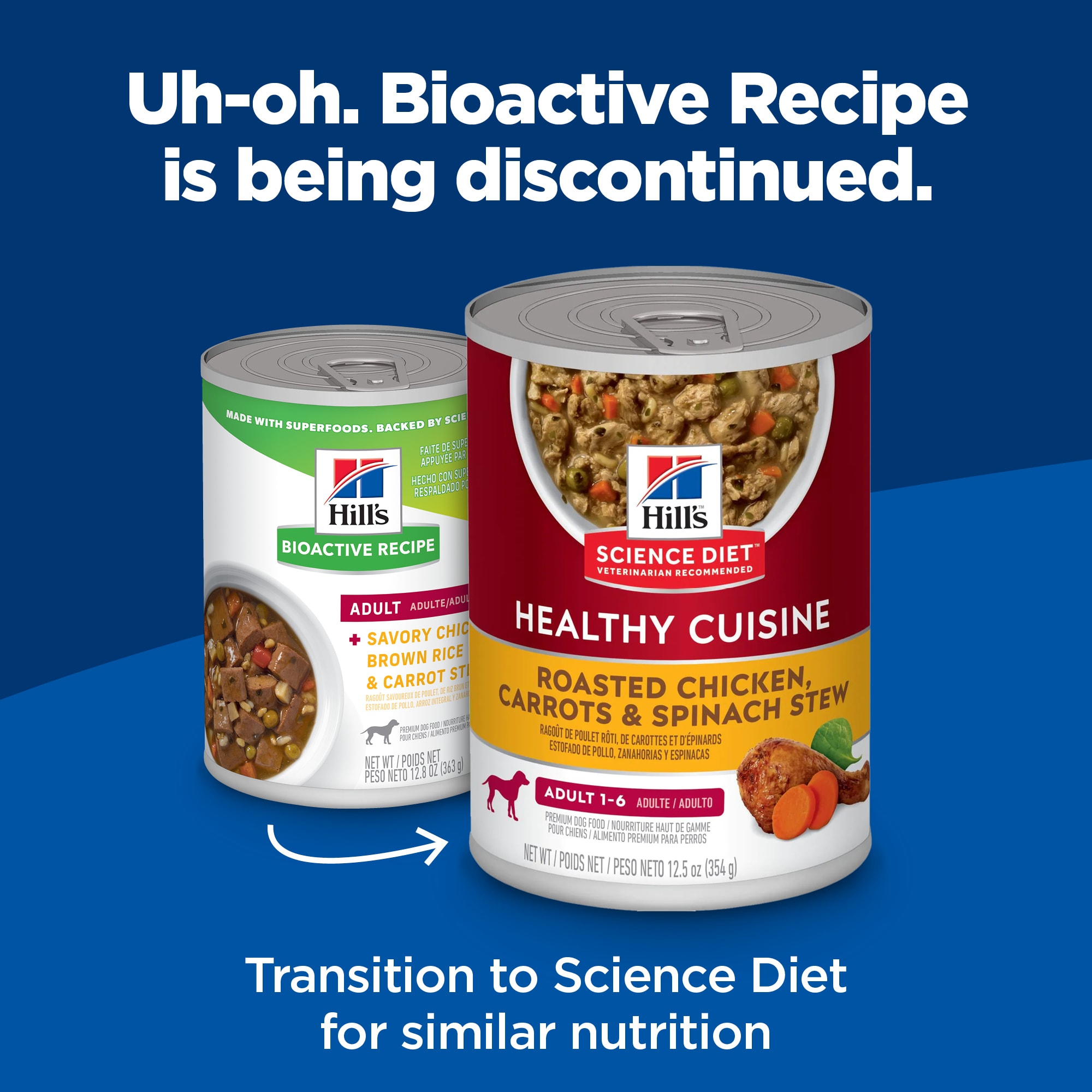 Bioactive clearance science diet