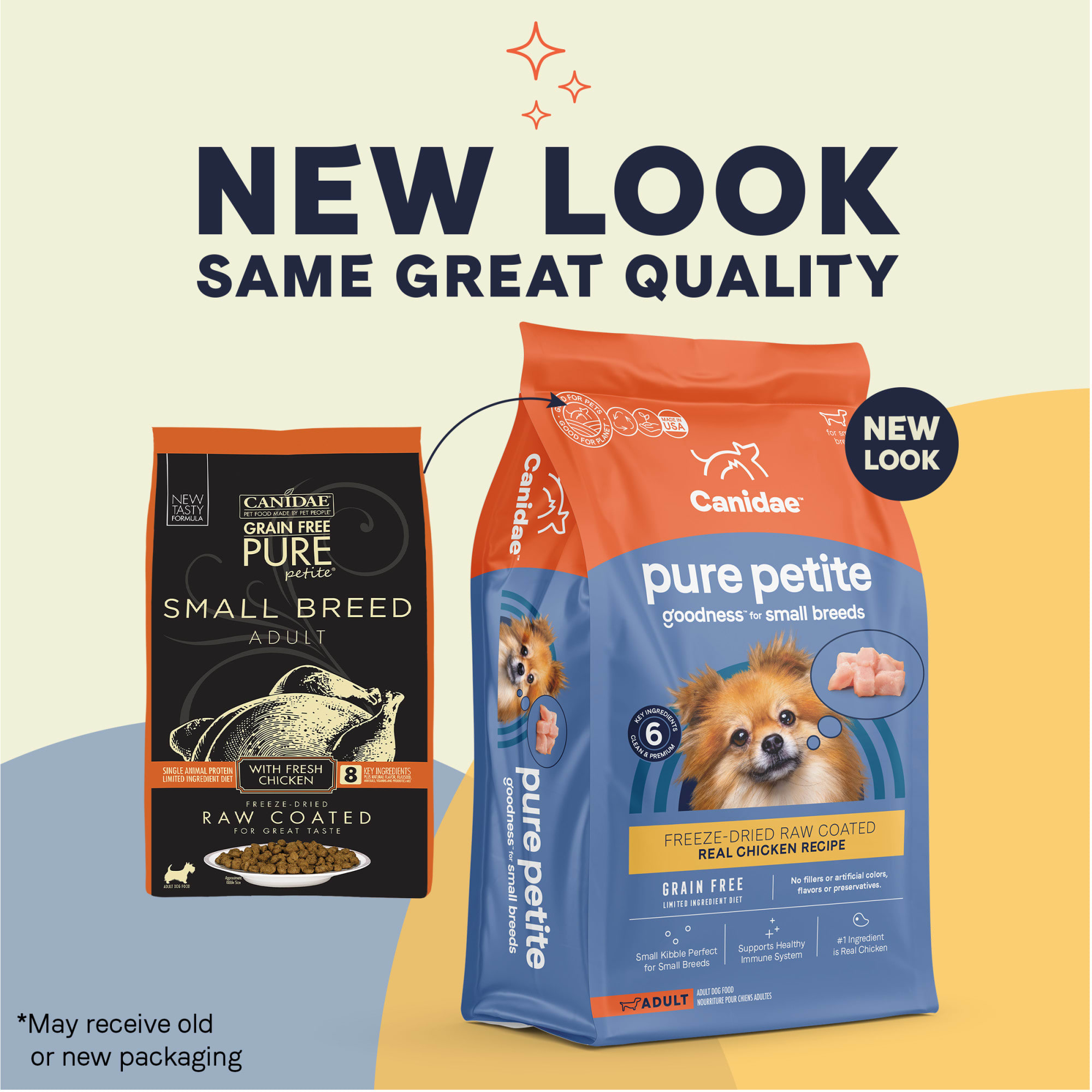 Canidae freeze dried 2025 raw coated review