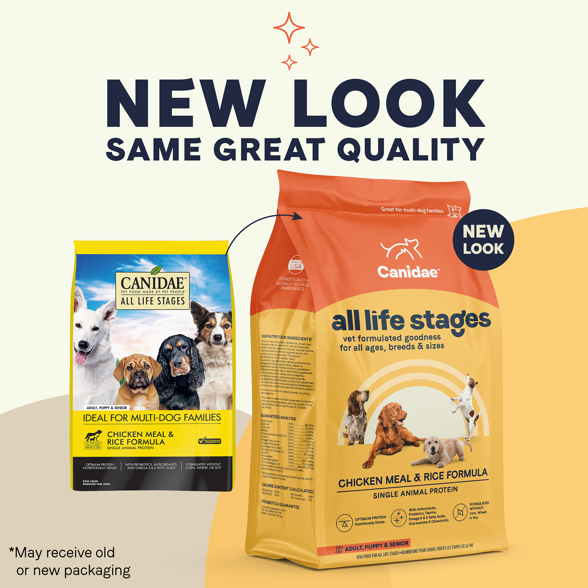 Canidae dog food clearance all life stages review