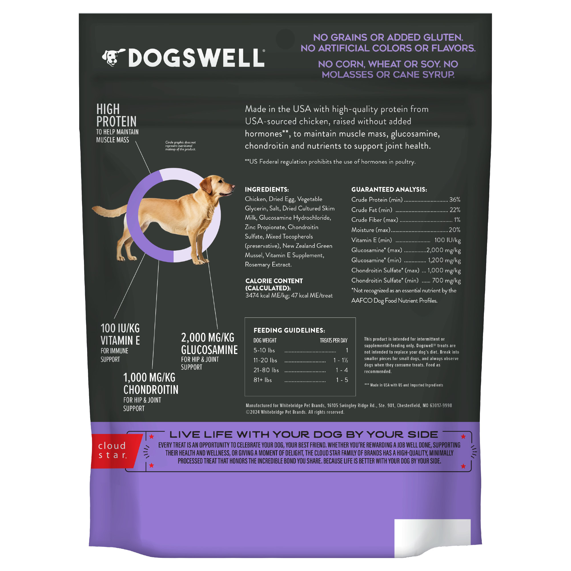 Dogswell Hip Joint Soft Strips Grain Free Chicken for Dogs 12