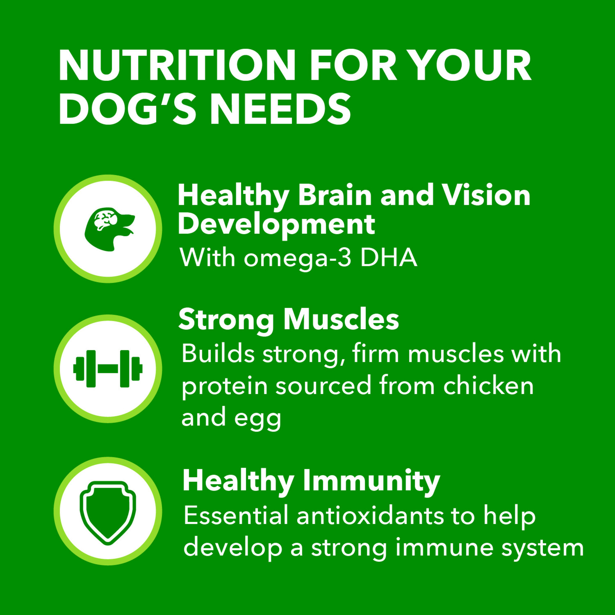 Iams puppy store food nutritional information