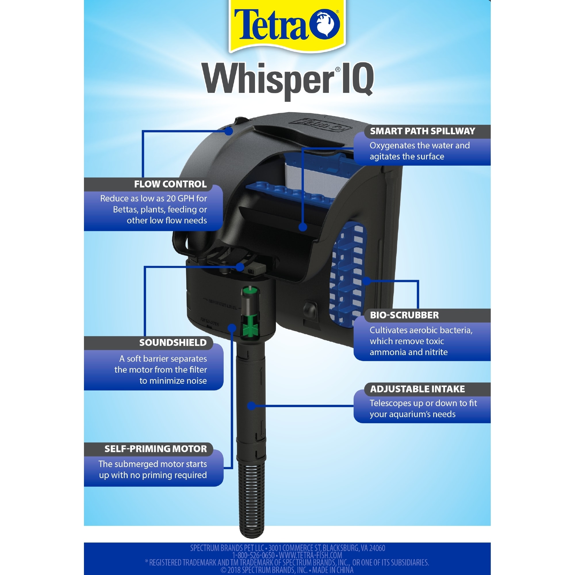 Whisper iq filtration tetra 45 off www pinnaxis